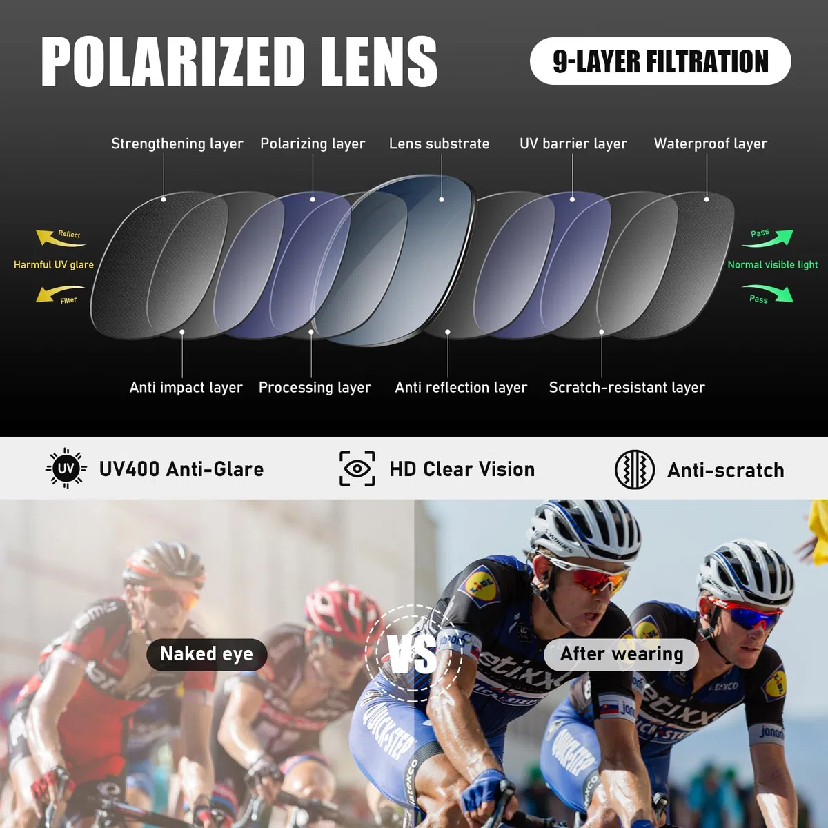 Occhiali da sole sportivi polarizzati da uomo, avvolgenti, per pesca, guida, corsa, ciclismo, golf, protezione UV
