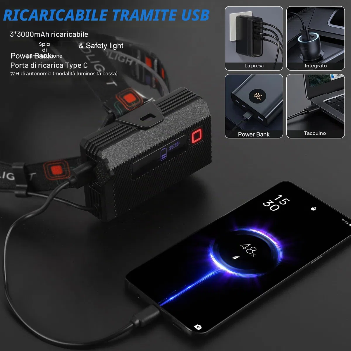 Lampada Frontale Super Luminosa, Potente con Sensore e Regolabile a 90° | 9 Modalità di Illuminazione, Extra lungo Autonomia, IPX4 Impermeabile, Perfetta per Campeggio, Ciclismo, Pesca