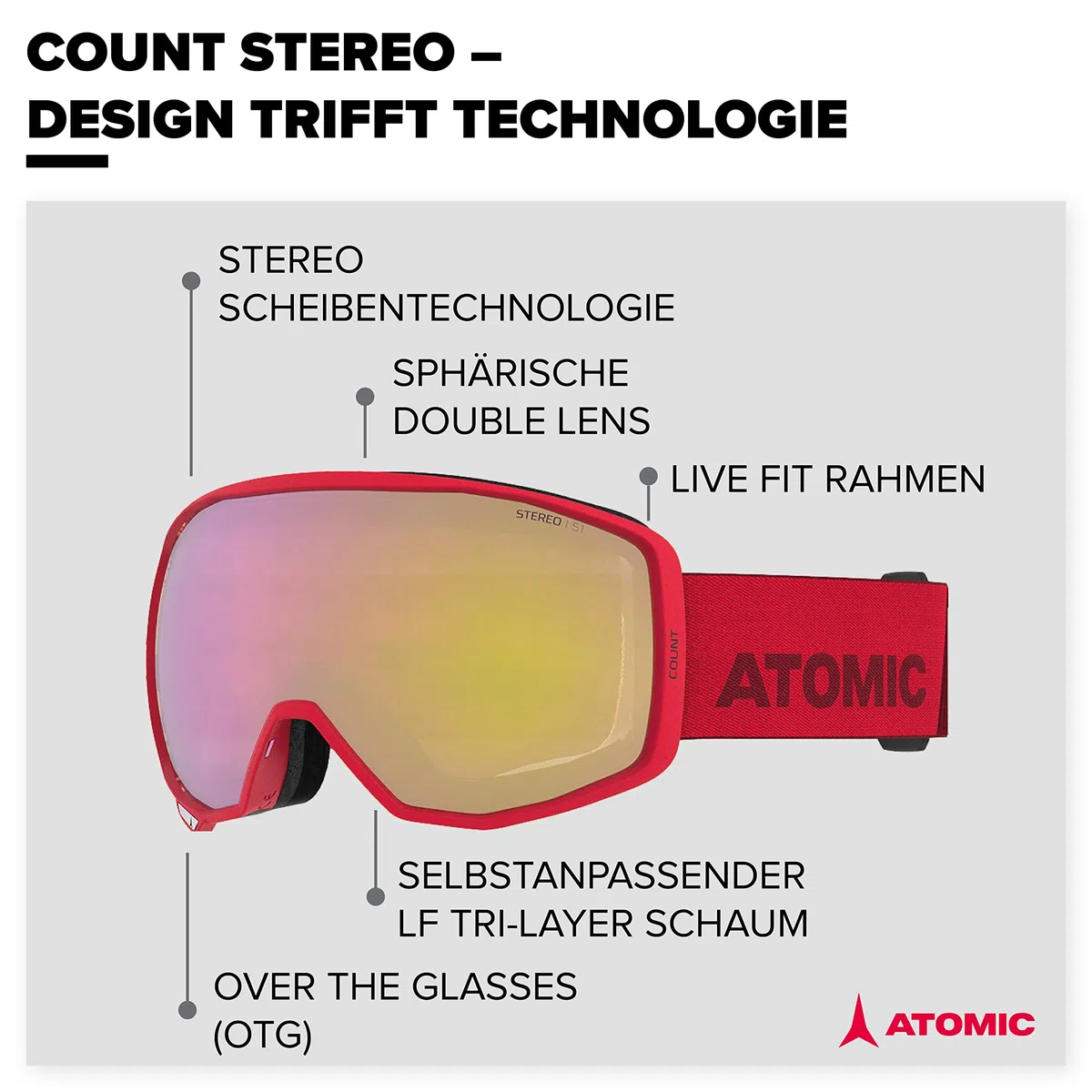 ATOMIC COUNT STEREO