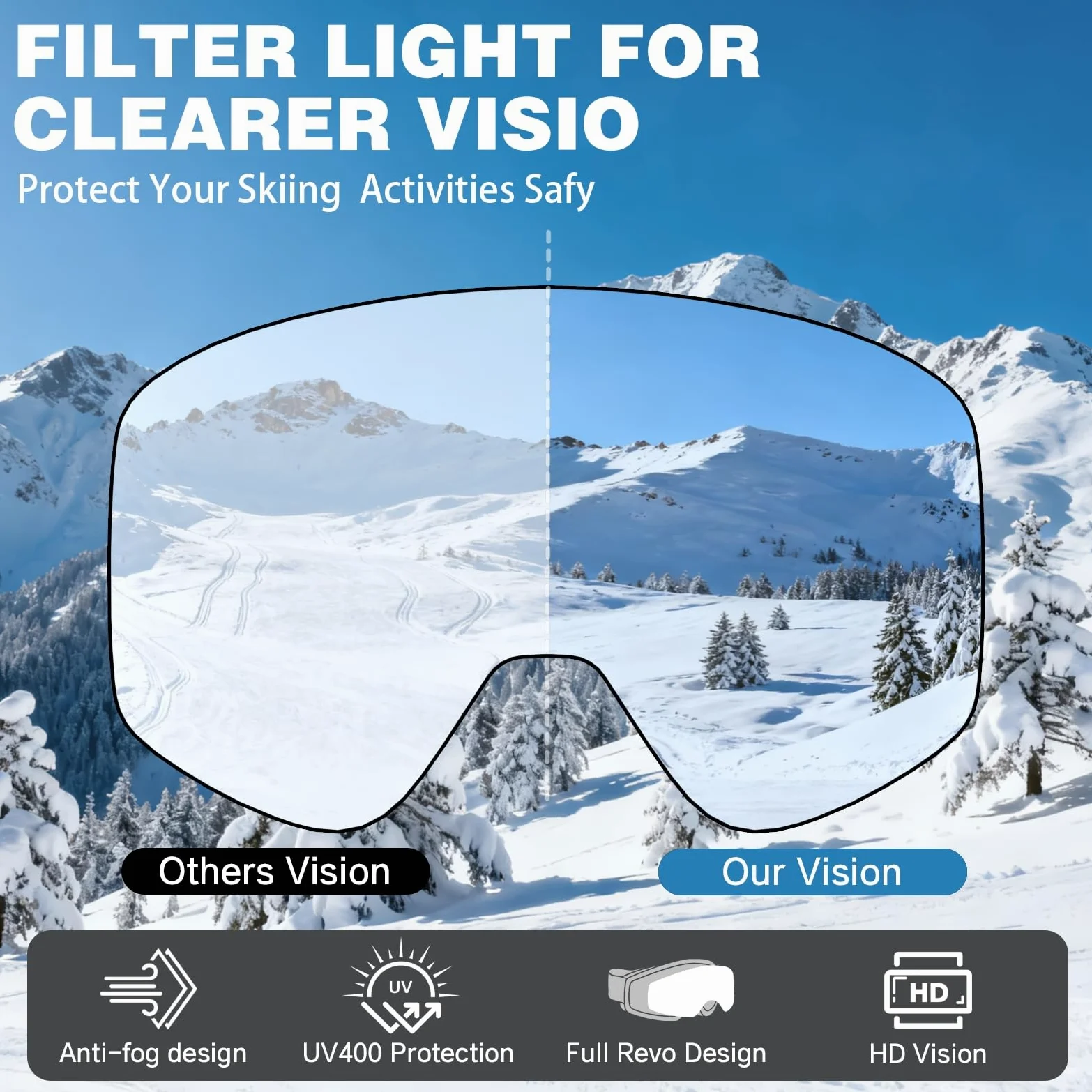 Occhiali da Sci con Magnetico Lenti Intercambiabili,YH212 Maschera da Sci OTG per Unisex Anti-UV400 Anti Nebbia Antipolvere Antivento Occhiali da Neve per Ski Ciclismo Moto