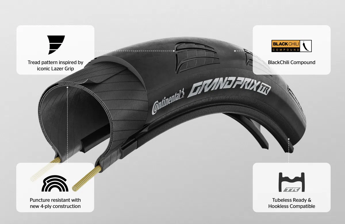 Continental Grand Prix TR 700C X 28 Tubeless Road Tyre 700C x 28