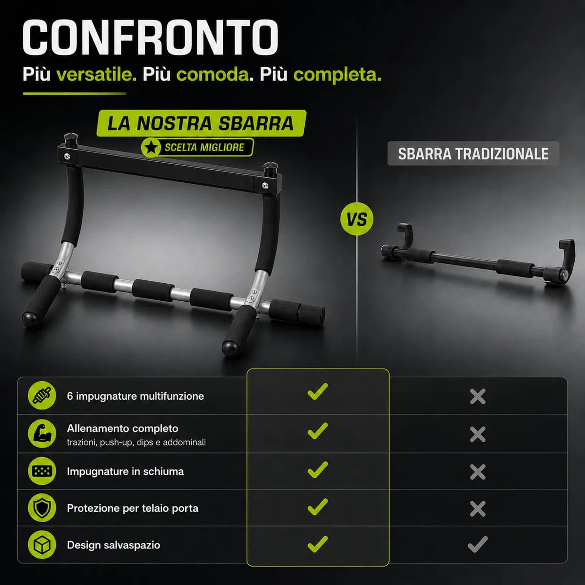 Barra per Trazioni da Porta, Sbarra Pull Up Multifunzione per Allenamento Casa, Attrezzo Fitness per Addominali, Schiena, Braccia e Allenamento Corpo