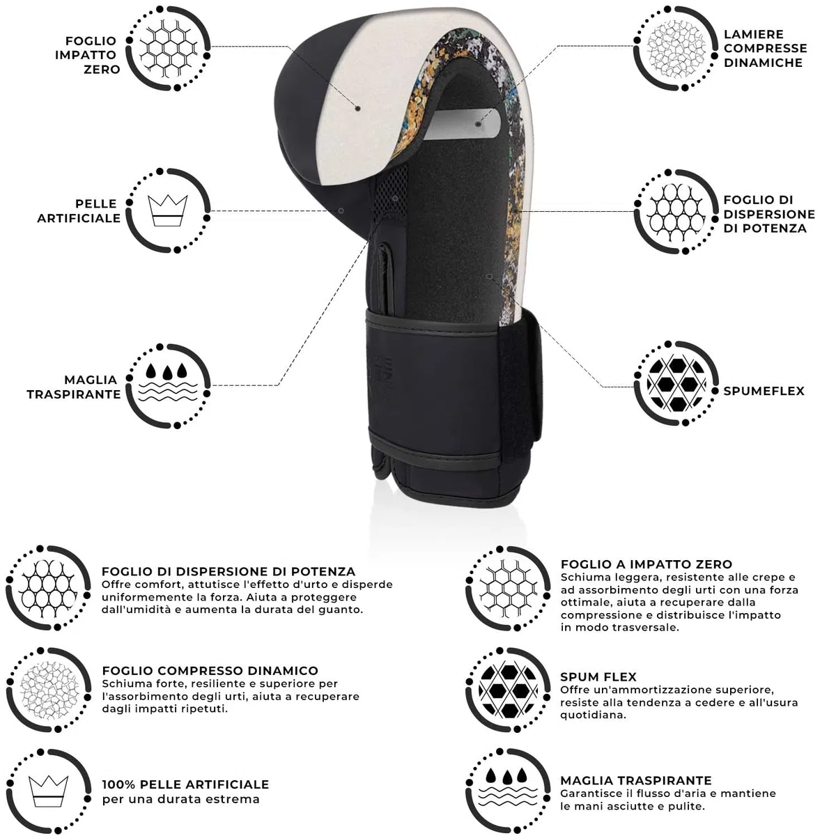AQF Guantoni Da Boxe Con Colpitori Boxe, Adulto Kit Di Kick Boxing, Guanti Pugilato & Pao Muay Thai Set Per Sacco Da Box Allenamento, Boxing, MMA, Karate & Arti Marziali Uomo Donna