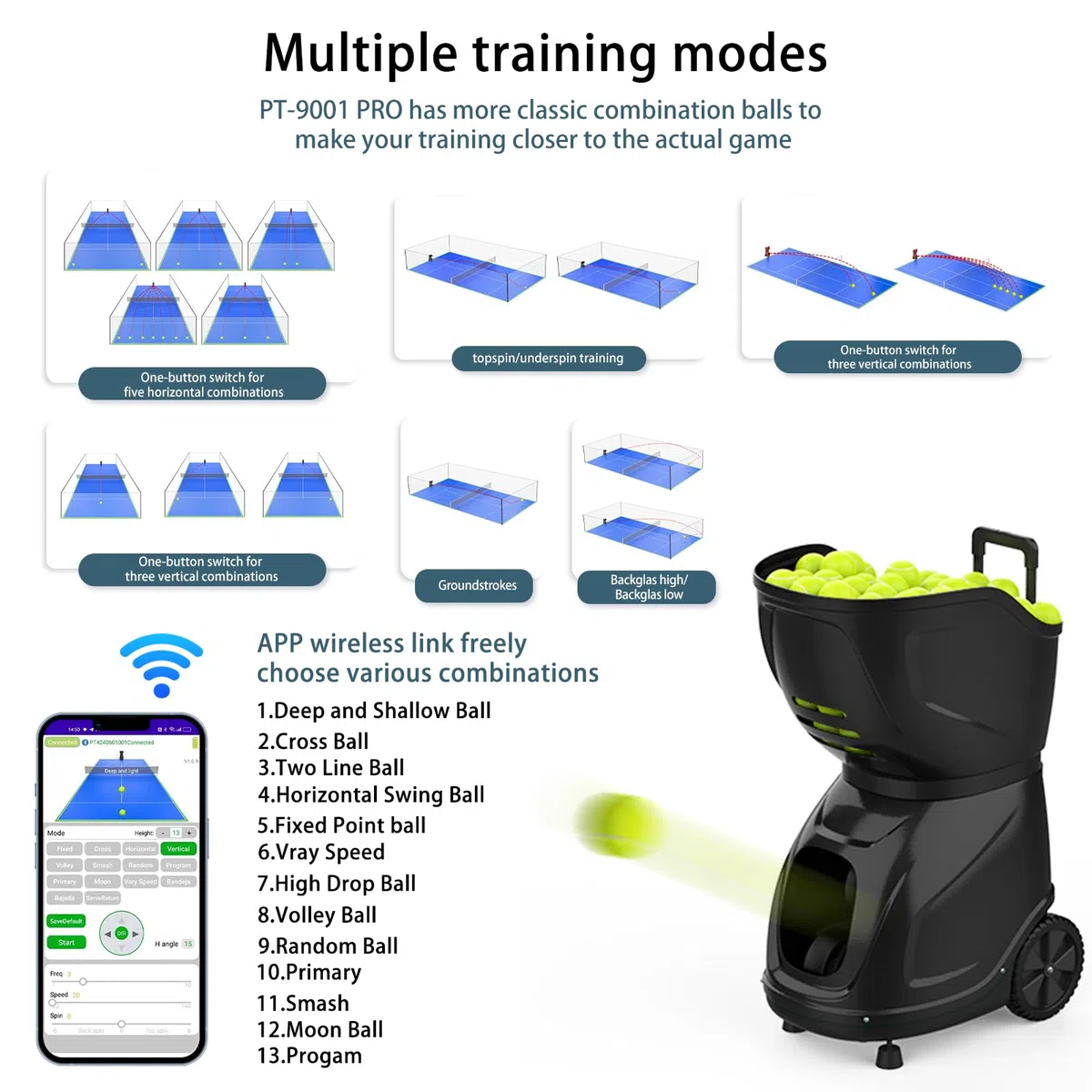 PUSUN Padel-9001 PRO-【Macchina per palline da paddle Premium】 150+ capacità | Velocità 20-140 km/h | 35 punti di atterraggio | Batteria 7-10 ore | Controllo APP (nero)