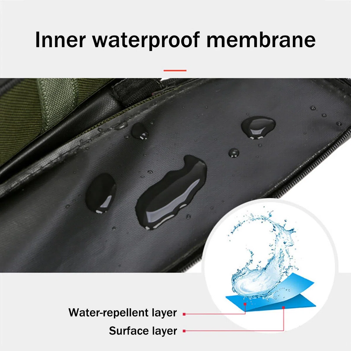 Borsa Porta Canne da Pesca,Organizer per Il Trasporto di Canne,Resistente agli Strappi E alle Abrasioni,per Il Trasporto di Attrezzatura E Accessori