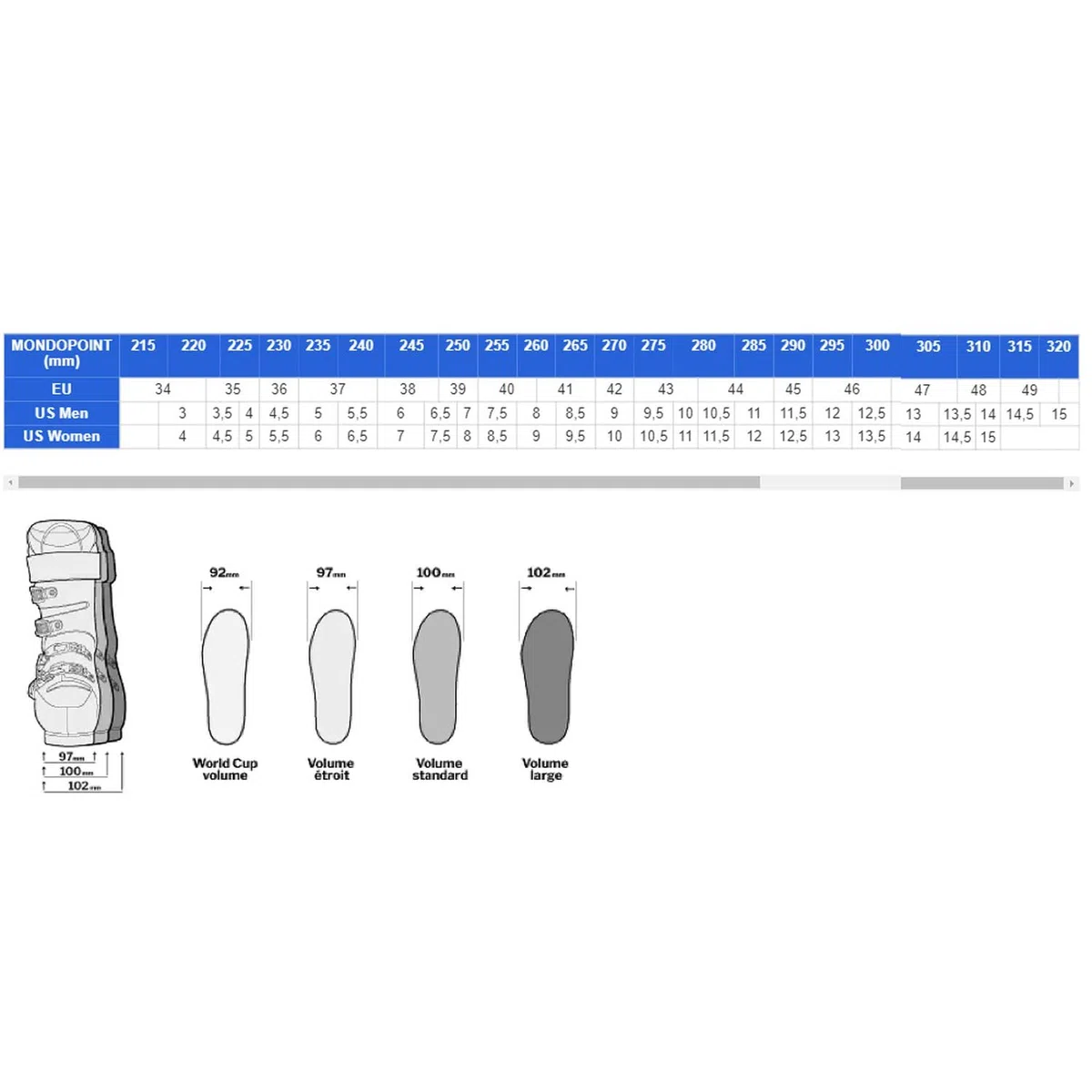 Lange - Scarpe Da Sci Rsj 60 Rtl Blu Bambino - Dimensione 34 - Blu