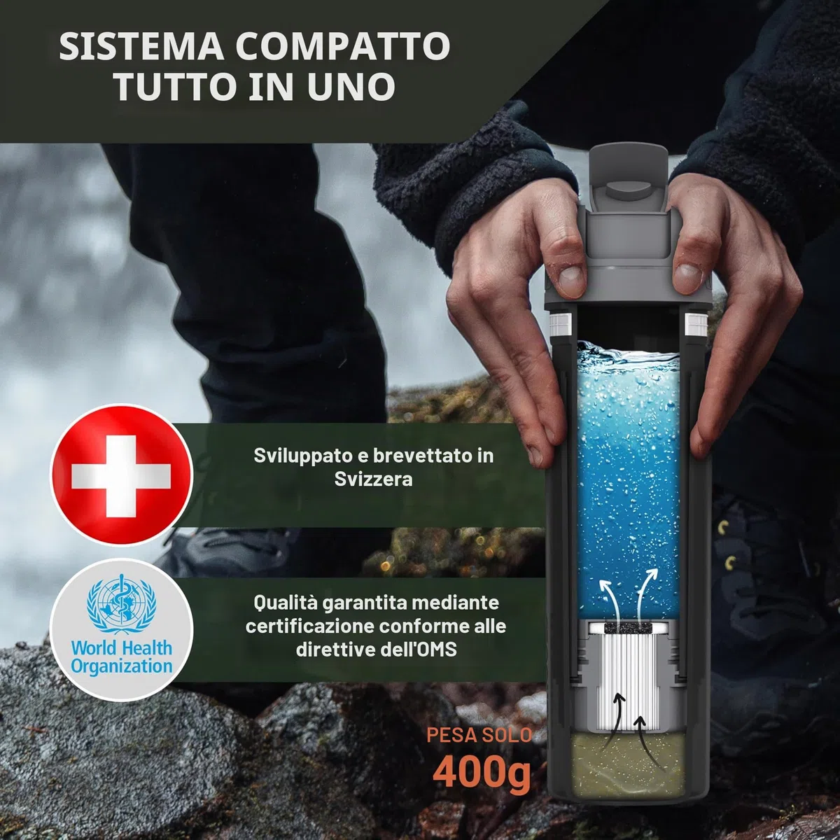 Bachgold Borraccia filtrante acqua potabile con capacità di filtrazione di 1500L I Rimuove il 99,99% dei batteri e filtra microplastiche, particelle e cloro I Per blackout e crisi, Negro 500ml