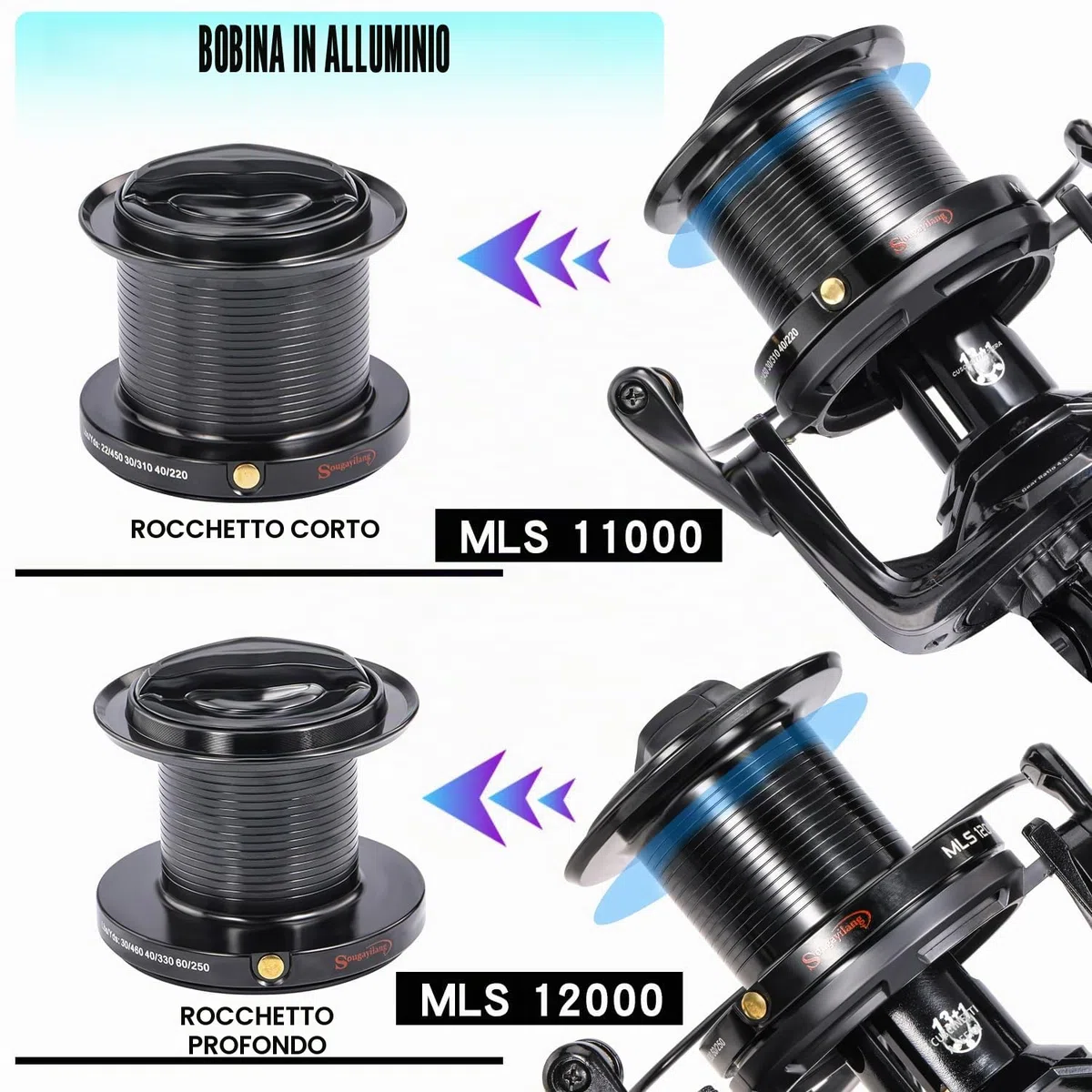 Sougayilang Mulinello da pesca surf, 11+1BB in acciaio inox, 10000 serie Super Powerful Drag, bobina di capacità di condotta sovradimensionale per acqua salata o acqua dolce pesce gatto carpa pesca