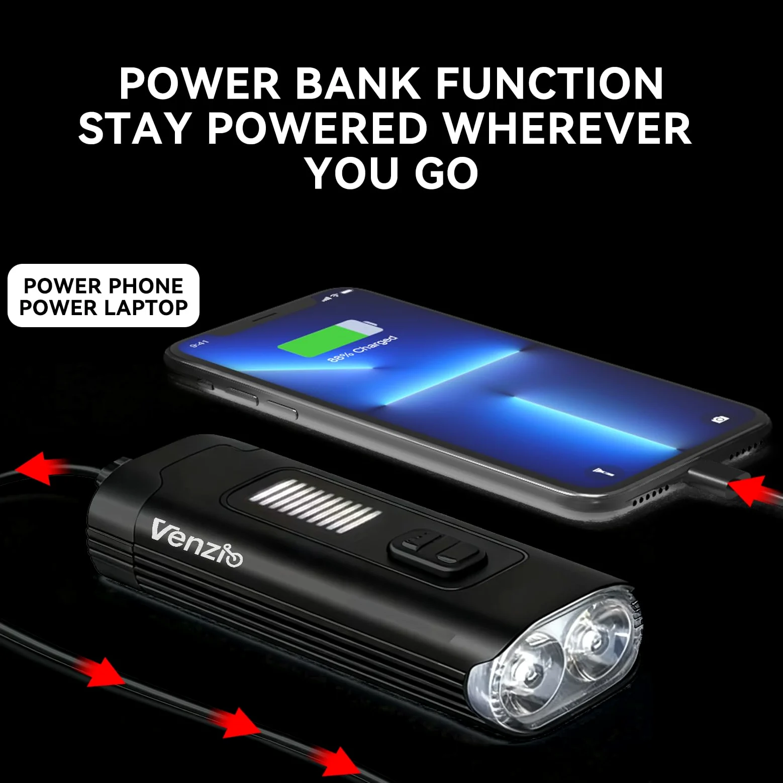 Venzio Fanale anteriore da 1000 lumen, ricaricabile USB-C, a LED, con batteria da 4800 mAh, impermeabile IPX4, 8 modalità, luce multifunzione per guida notturna, strada, montagna e uso pendolari