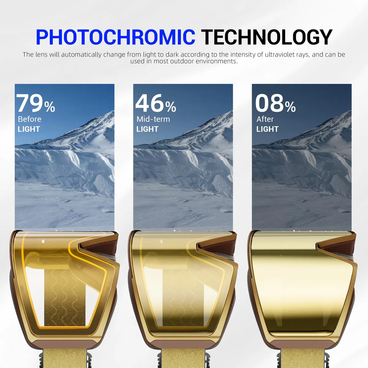KAPVOE Maschera da Sci Fotocromatica con Lenti Magnetiche Antifog K719 | Protezione UV400, per Uomo, Donna e Giovani, Compatibile con Caschi, Ideale per Sci, Snowboard e Pattinaggio u ghiaccio 02