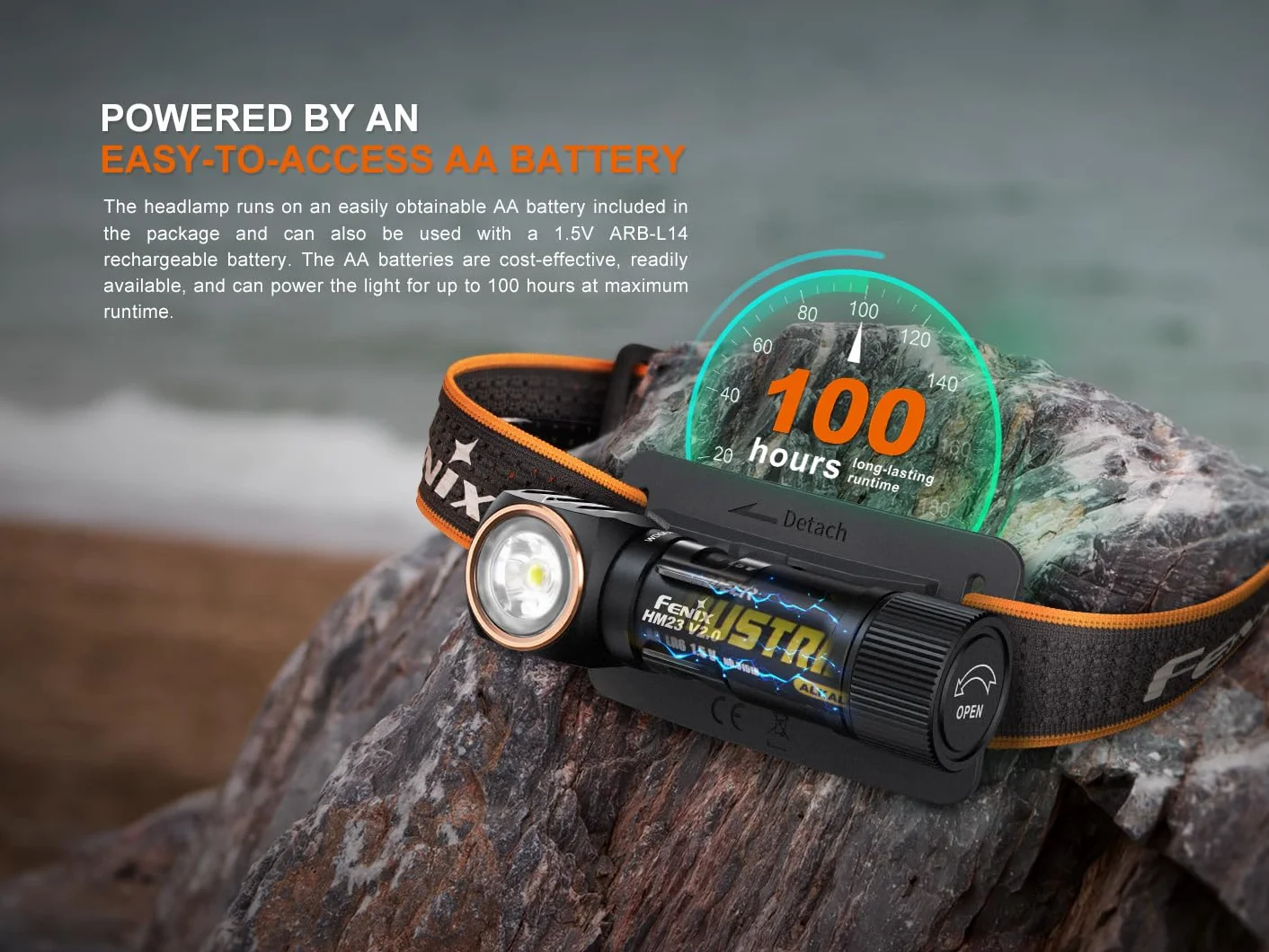 fenix HM23 V2.0, torcia da testa multifunzione compatta e leggera/torcia ad angolo retto | 300 lumen | 88 m | 100 ore max | Alimentazione a batteria AA | Tappo posteriore magnetico | Inclinazione