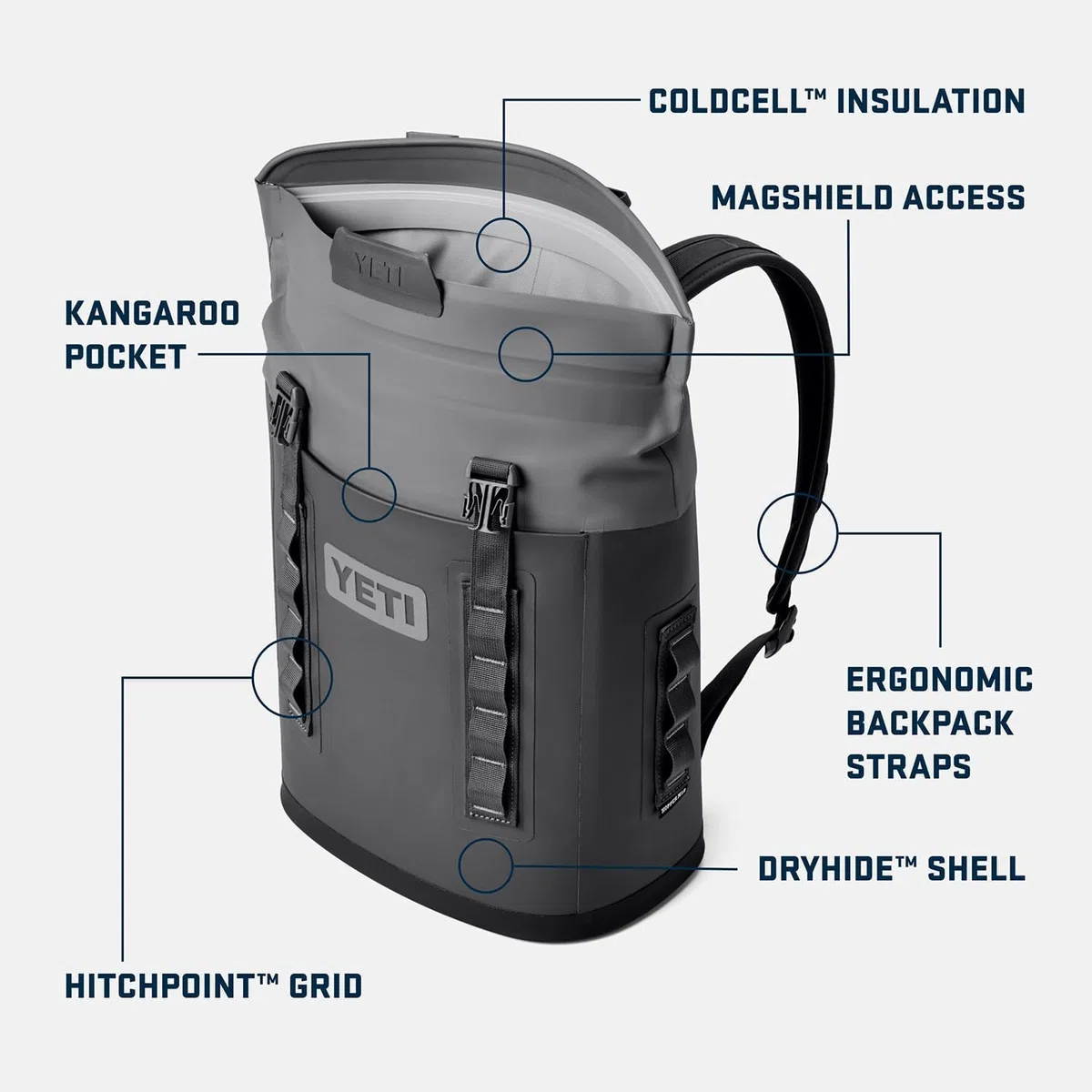 YETI Hopper Soft Backpack Cooler, M12