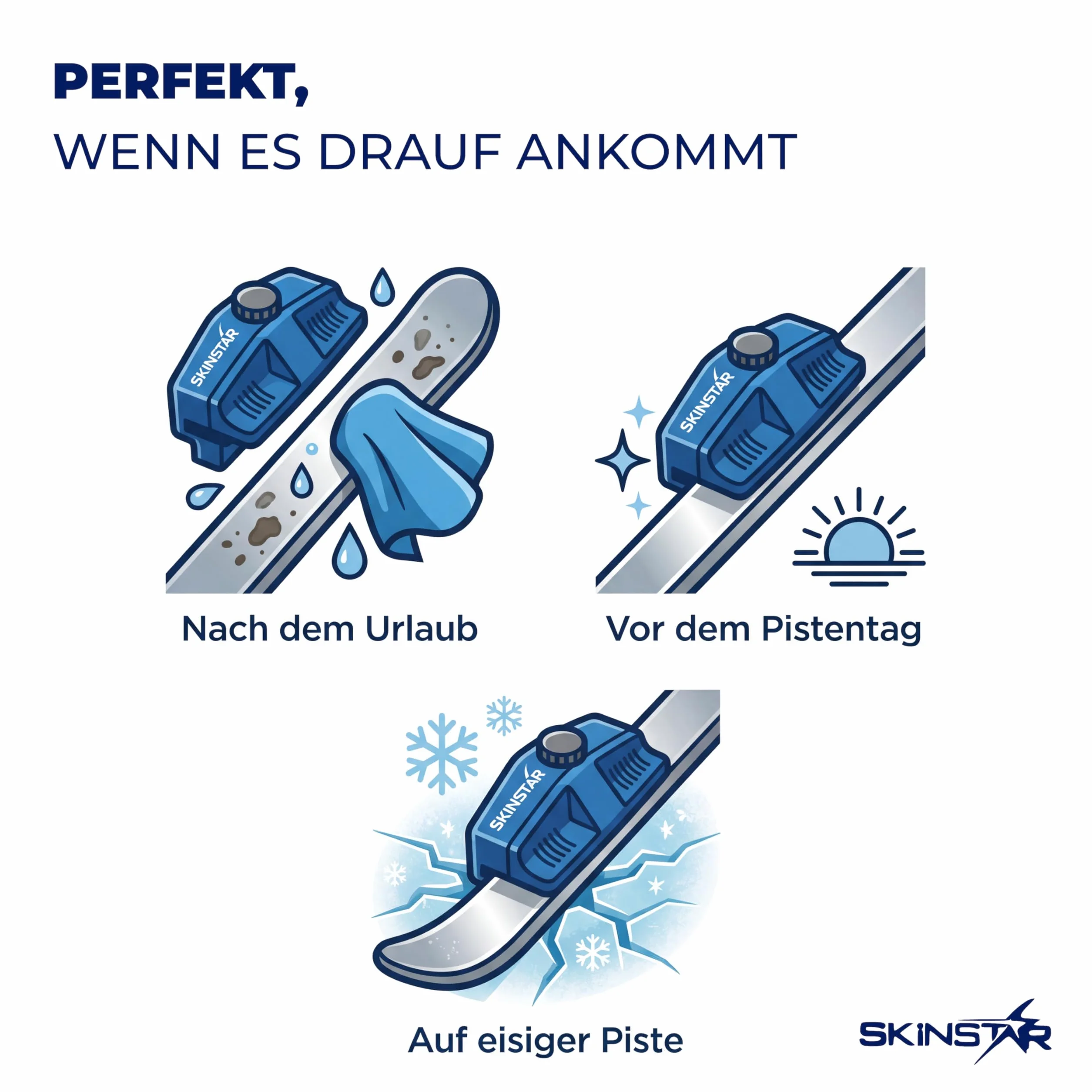 skinstar Ergo SHARP SEMI Edger Edger PAGINE 90°- 85°