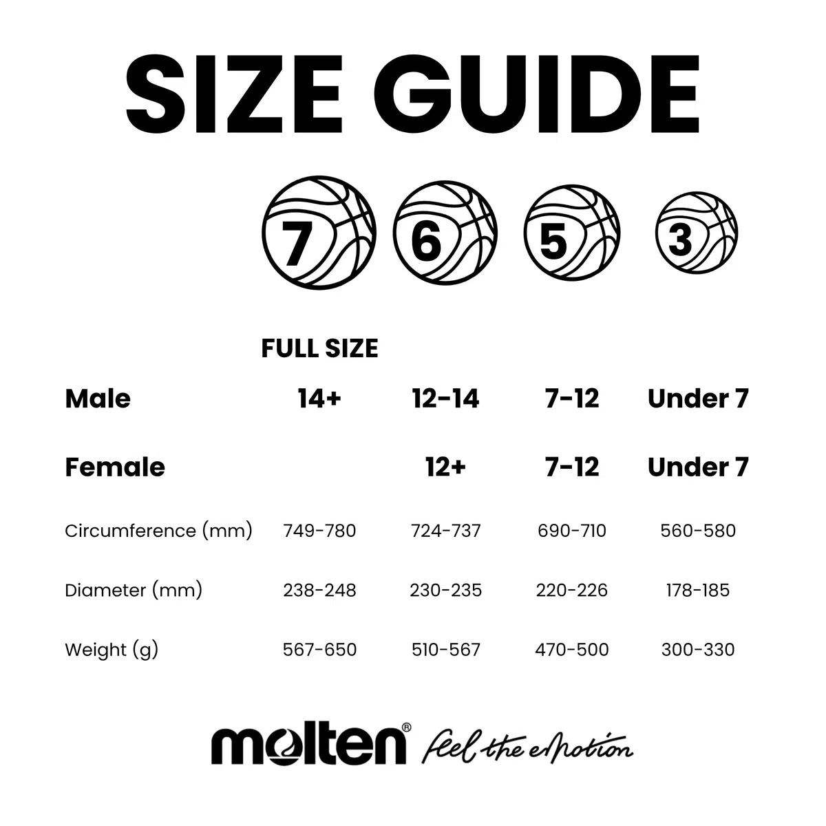 Molten BG3800 Fiba Approved Basketball