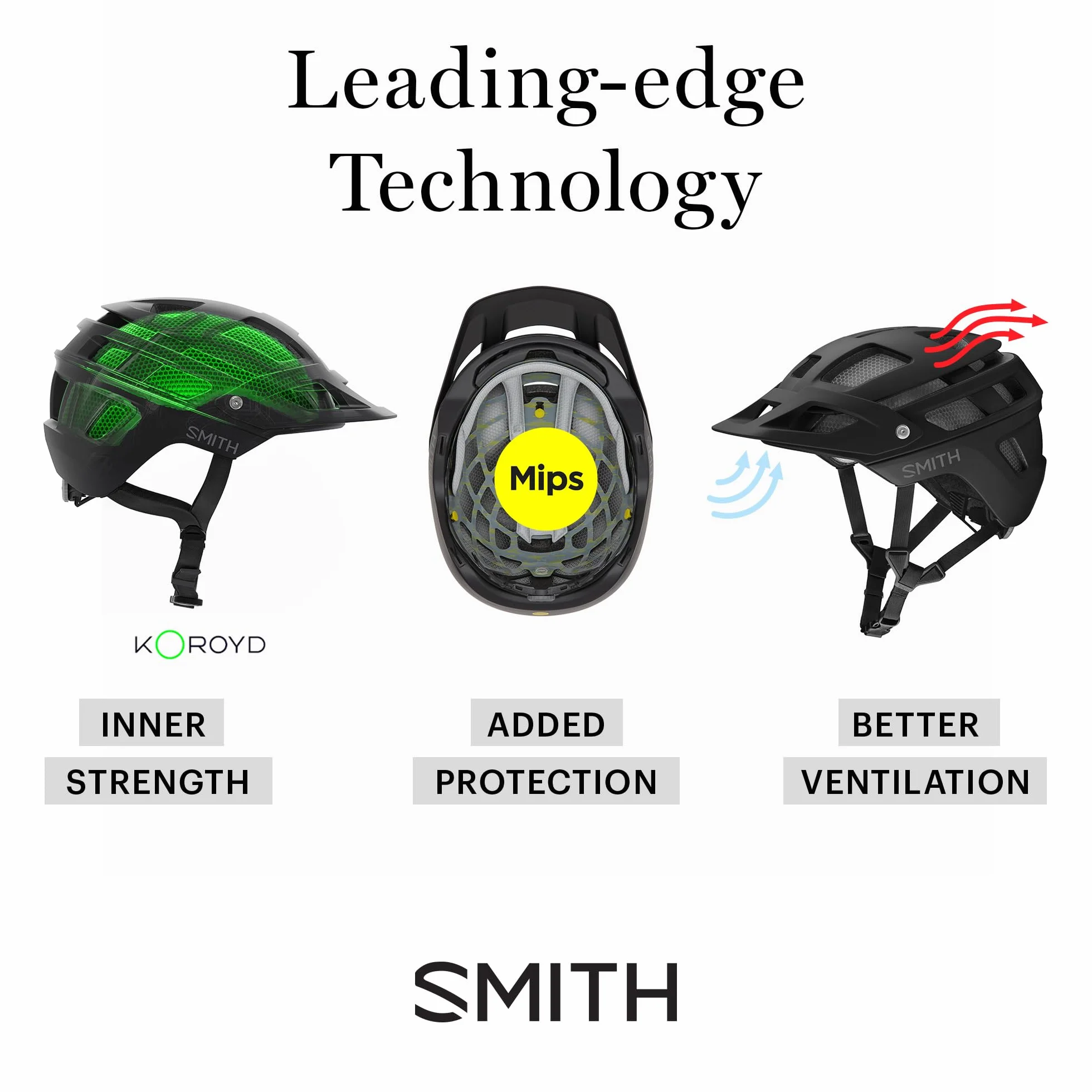 Smith Engage MIPS