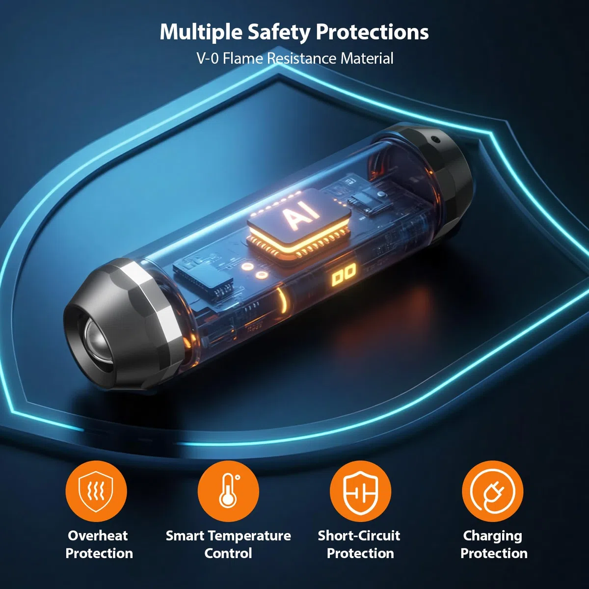SUPPOU Magnetic Hand Warmers with Flashlight, 2-pack hand warmers rechargeable 5000mAh Battery Operated, Electric Portable Pocket Heater, 3 Levels Heat for Outdoor, Idea Gifts for Men, Women