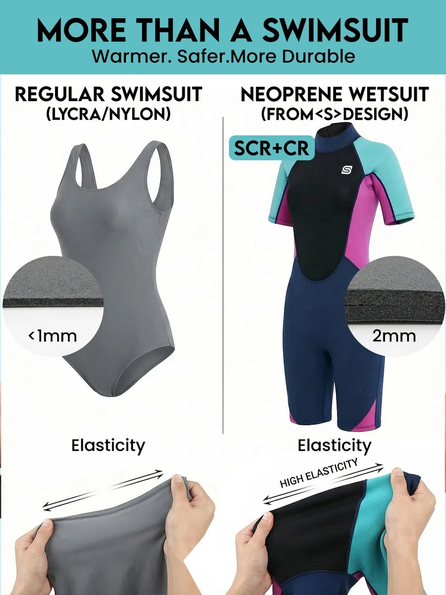 Muta Termica per Bambina Bambini, Gioventù Muta da Sub Intero 2.5mm Neoprene per Surf Diving Snorkeling Nuotare UV 50+ Protezione Solare