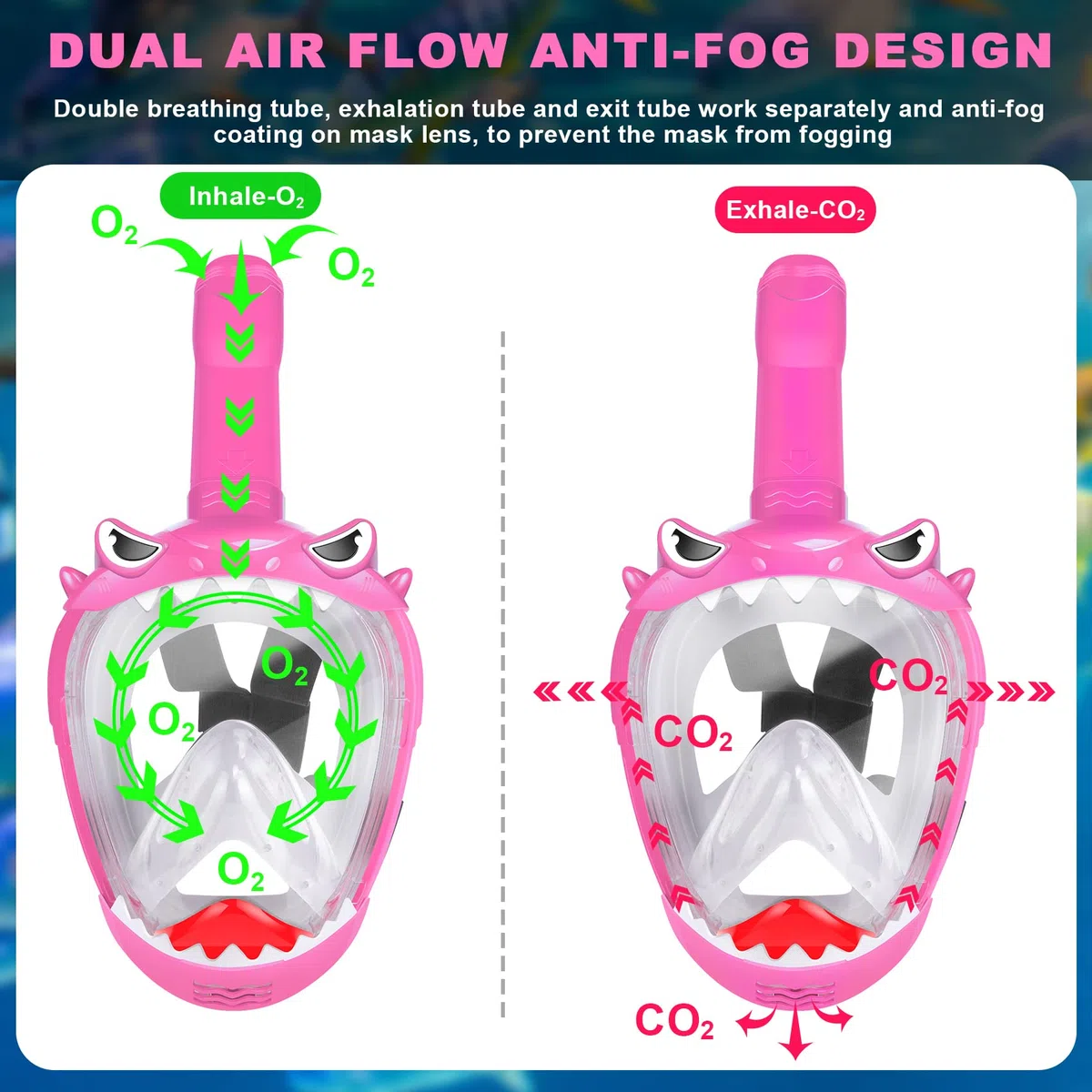 Zipoute Snorkel Full Face Snorkel Mask for Kids, Kids Snorkeling Set 180 Degree Panoramic View, Safe Anti-Leak Anti-Fog, Foldable Dry Top Snorkeling Gear for Kids Adult