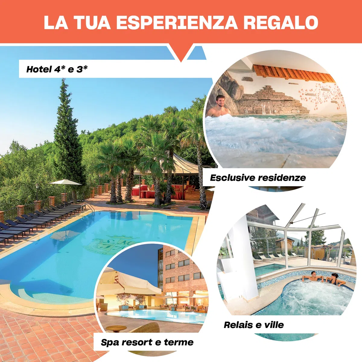 Smartbox - Cofanetto Regalo- Idee Regalo Originale