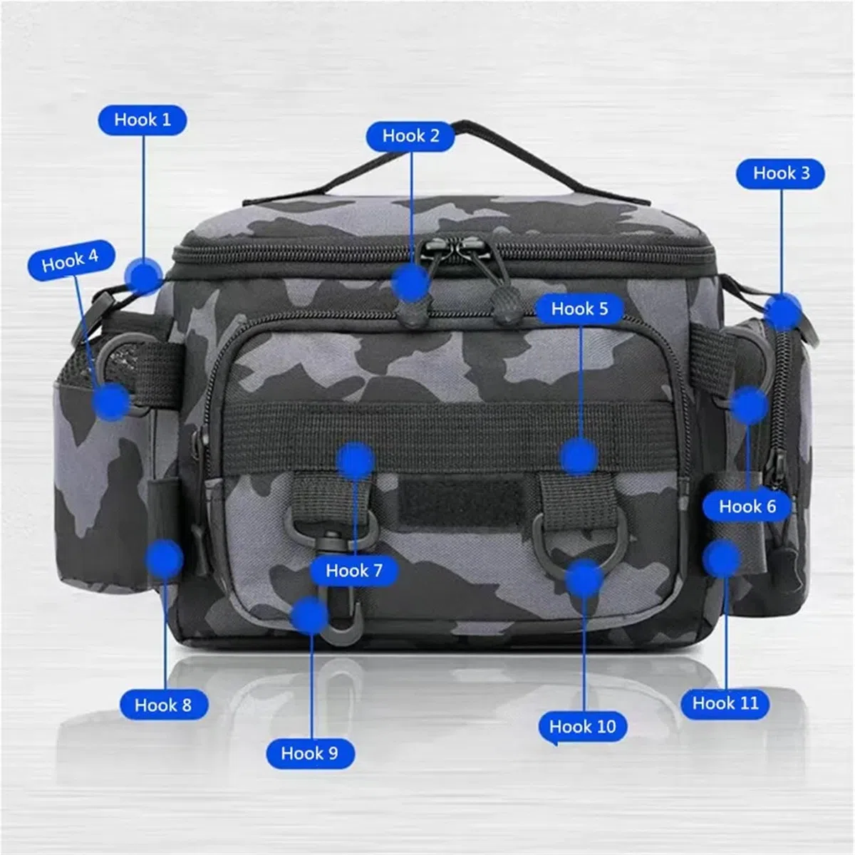 Borsa per Canna da Pesca Attrezzatura da pesca, borsa a tracolla, portaoggetti, portacanna portatile, sportiva for esterni, a volo(B - Dark Night)