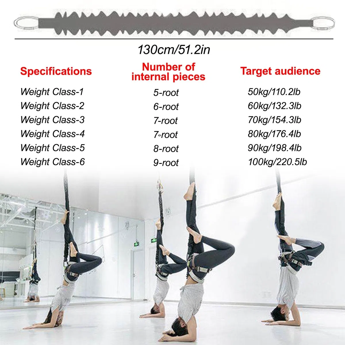 Corda di resistenza regolabile per danza aerea con dispositivo rotante a 360° per allenamento completo del corpo e allenamento fitness