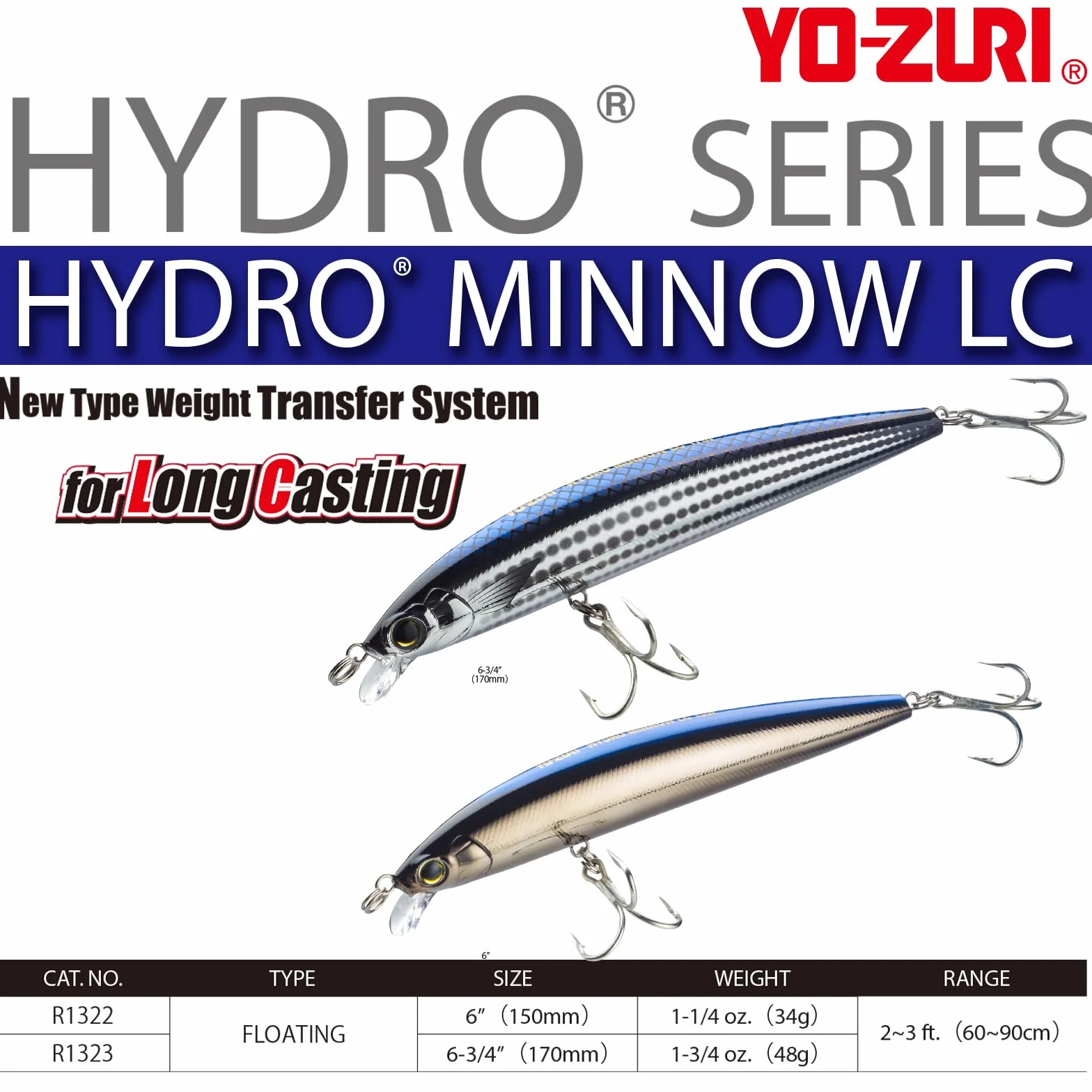 Yo-Zuri Yo Zuri Hydro Minnow Lc