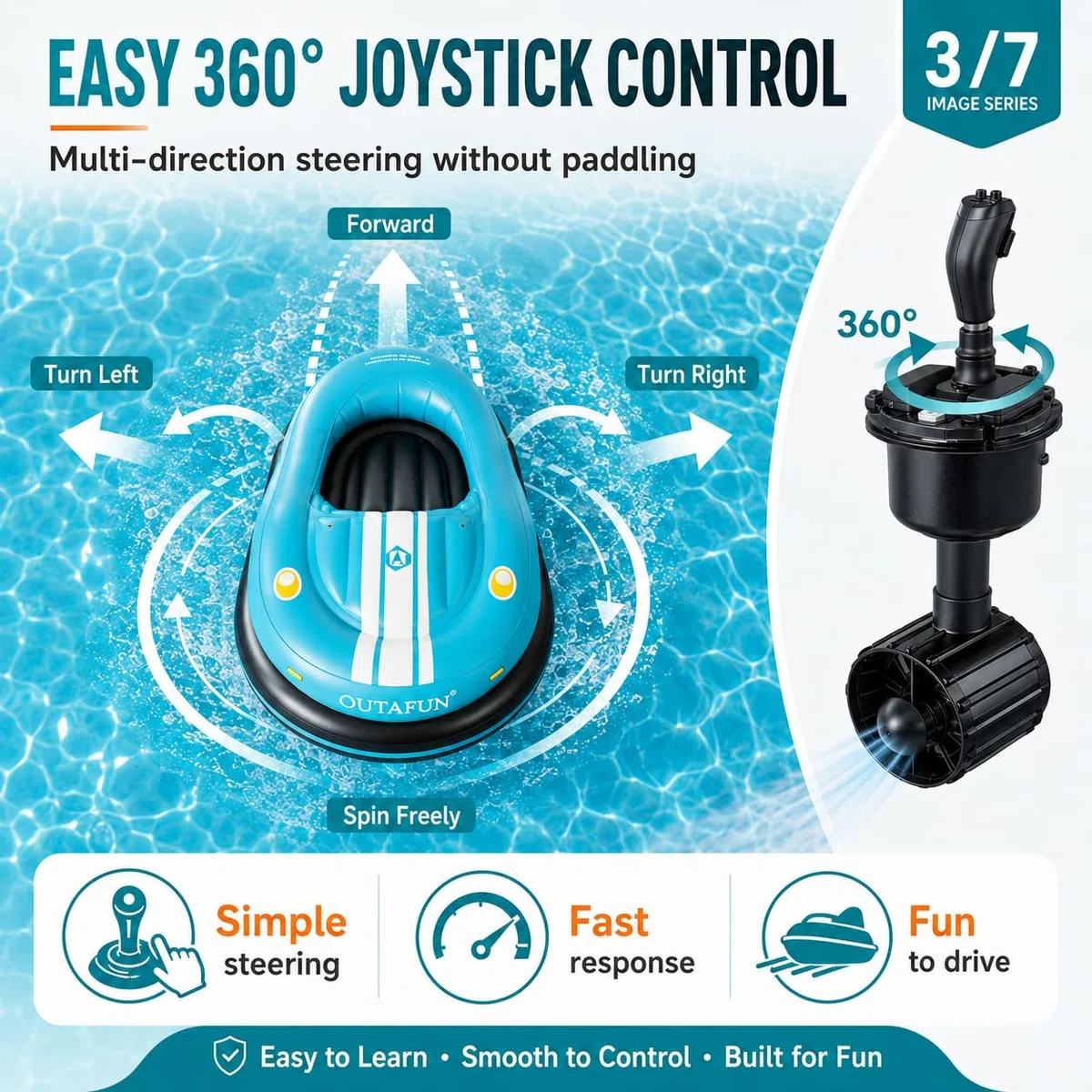Barca Elettrica Gonfiabile Singola, Mini Jet Boat per Adulti Blue | Seduta confortevole, guida intuitiva, corpo stabile, materiali resistenti, facile trasporto, giochi d'acqua in estate