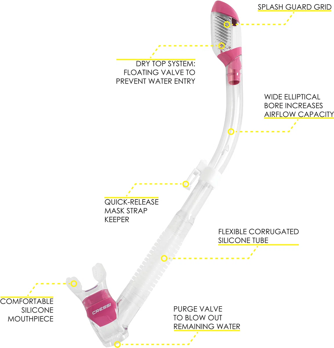 Cressi Mask Fin Snorkel Set