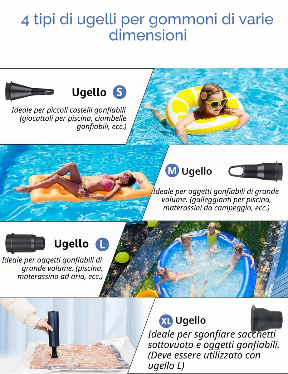 Pompa Elettrica per Materasso Gonfiabile, Pompa Elettrica Ricaricabile, Gonfiatore Elettrico per Gommoni, Piscina Gonfiabile, Giocattoli, Palloni per Yoga, Pompa Elettrica Portatile con 4 Ugello