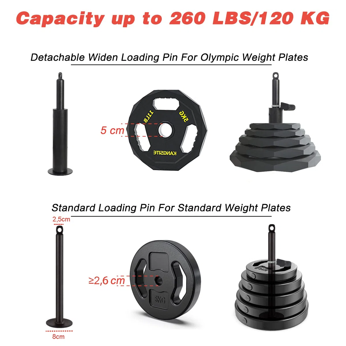 Leogreen Sistema di Pulegge LAT Machine Pulley, Rullo da Polso, LAT Pulley System (180cm & 230cm), ​per allenare la Forza del Polso, per allenare la Forza del Braccio, Esercizi per pulldown