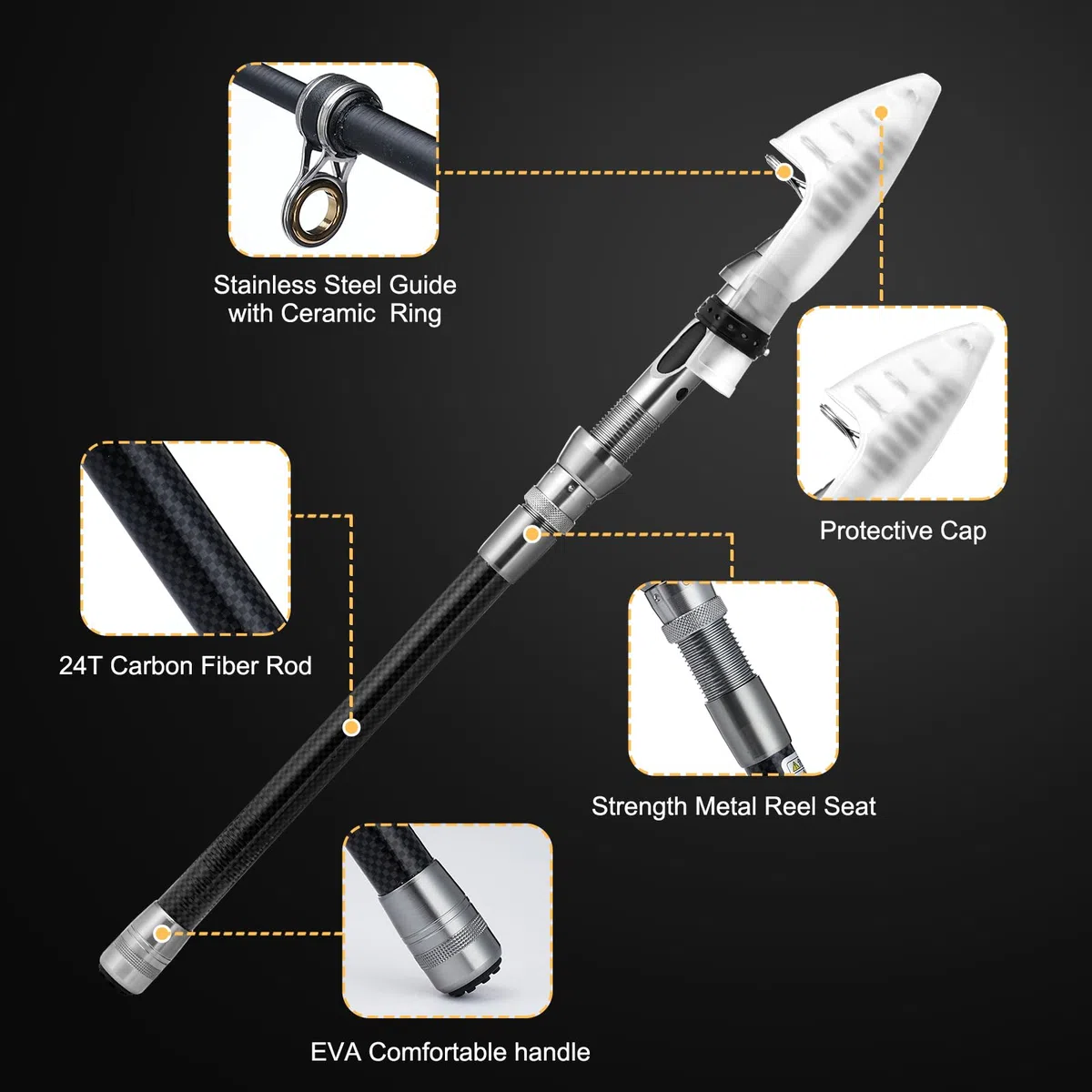 Set Combinato Canna da Pesca Telescopica e Mulinello, Kit Completo con Lenza, Accessori per Esche, Borsa per il Trasporto - Combo per Pesca