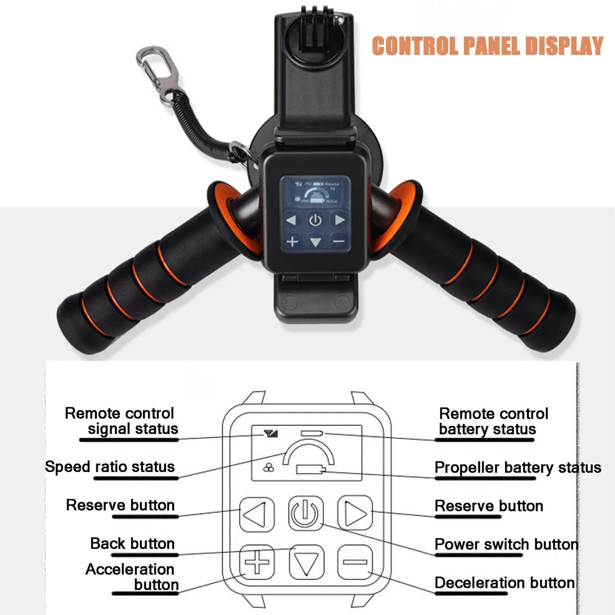 Scooter Subacqueo, Booster per Nuoto Subacqueo, Set di Propulsori Subacquei Senza Spazzole da 130 Minuti, Scooter Elettrico Subacqueo da 3-8 Km/H, per Piscina per Sport Acquatici,500W-10000mAh