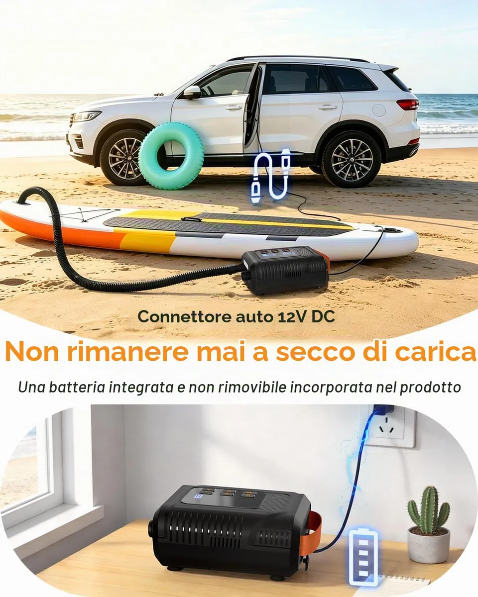 Mojimdo Pompa elettrica SUP 20 PSI con luce LED, pompa ad aria portatile con 5 modalità e modalità personalizzata, doppio gonfiaggio rapido, spegnimento automatico e ricarica automatica da 12 V, per