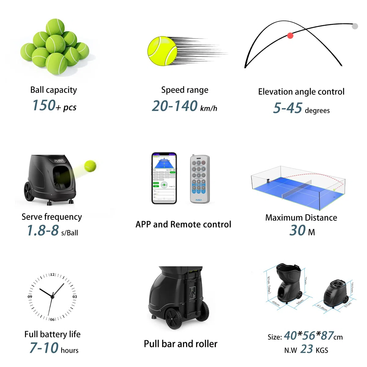 PUSUN Padel-9001 PRO-【Macchina per palline da paddle Premium】 150+ capacità | Velocità 20-140 km/h | 35 punti di atterraggio | Batteria 7-10 ore | Controllo APP (nero)