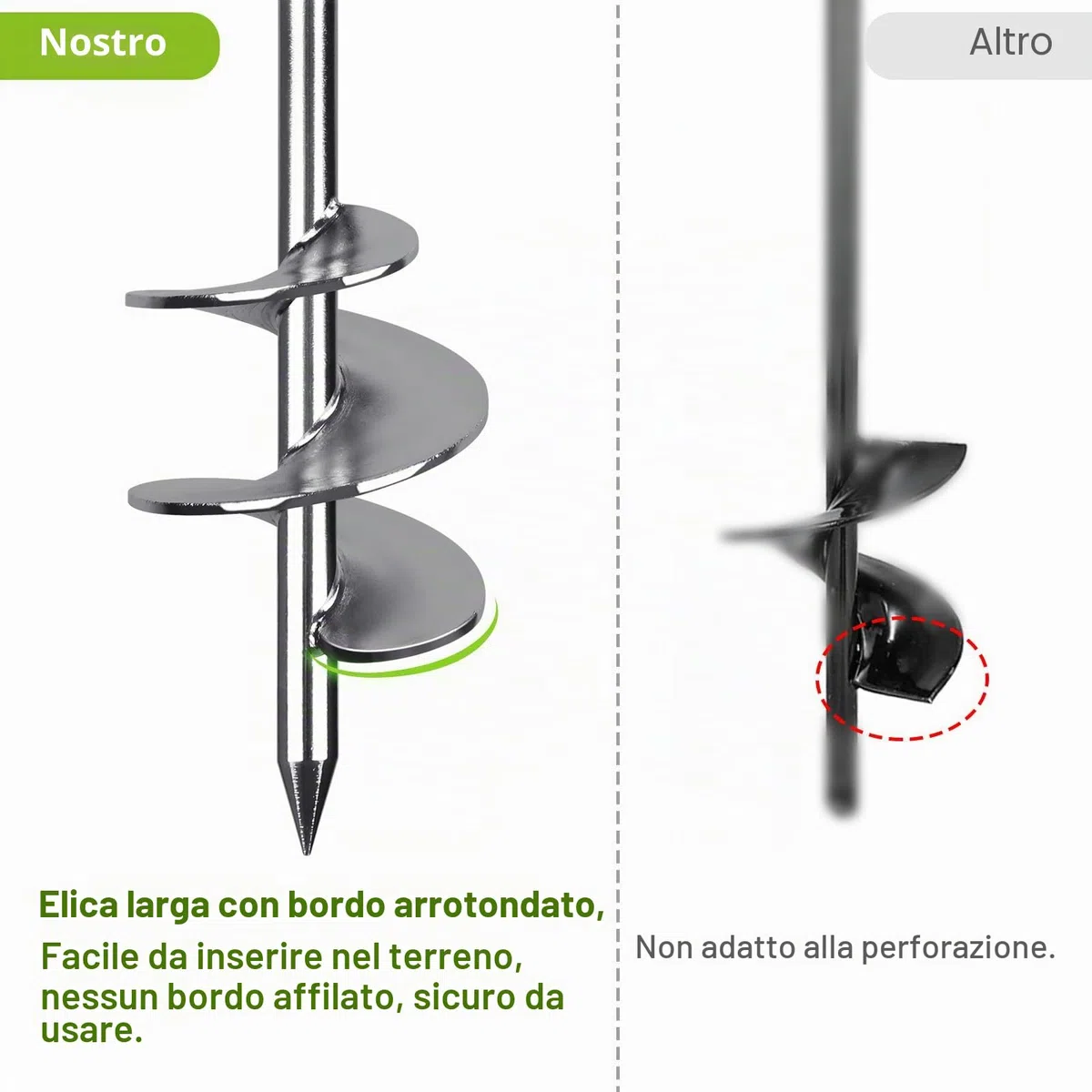Insaga Ancoraggi multiuso da avvitare, 76 mm di larghezza, ancoraggi a spirale completamente saldati per la casa mobile per trampolini, altalene, tettoie e altro (confezione da 45,7 cm)