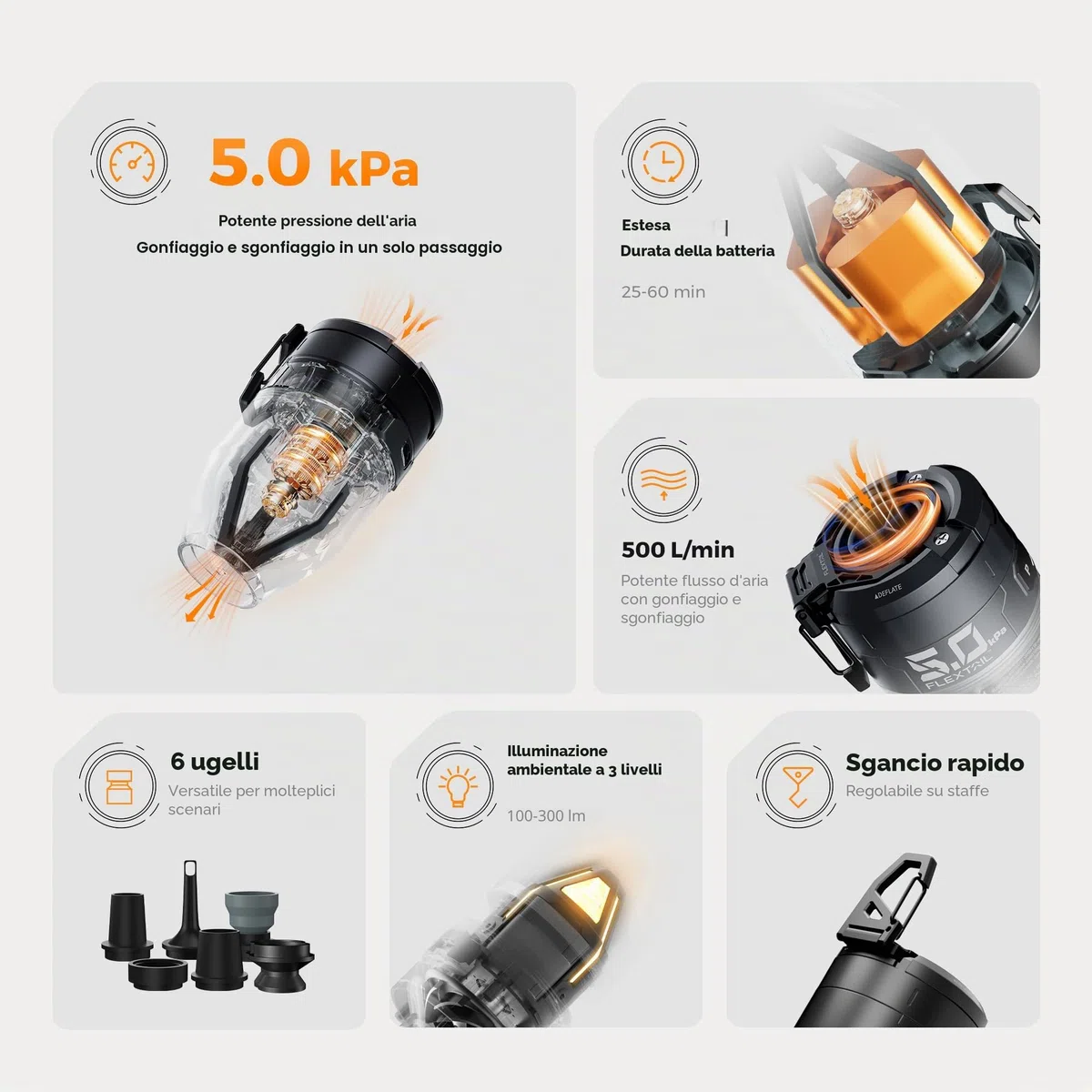 FLEXTAILGEAR Max Pump 3 - Pompa ad aria portatile, 5,0 kPa, leggera, ricarica USB per gonfiare e sgonfiare gli aiuti per il nuoto, materassi ad aria e giubbotti di salvataggio