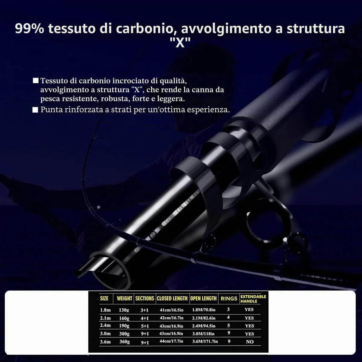 Set Combinato Canna Da Pesca Telescopica Mulinello Da Spinning 99% Carbonio Con Borsa Esche Per Mare Acqua Dolce Stagno Fiume (T1-Kit completi, ‎3.6M/141.7in/11.81ft)