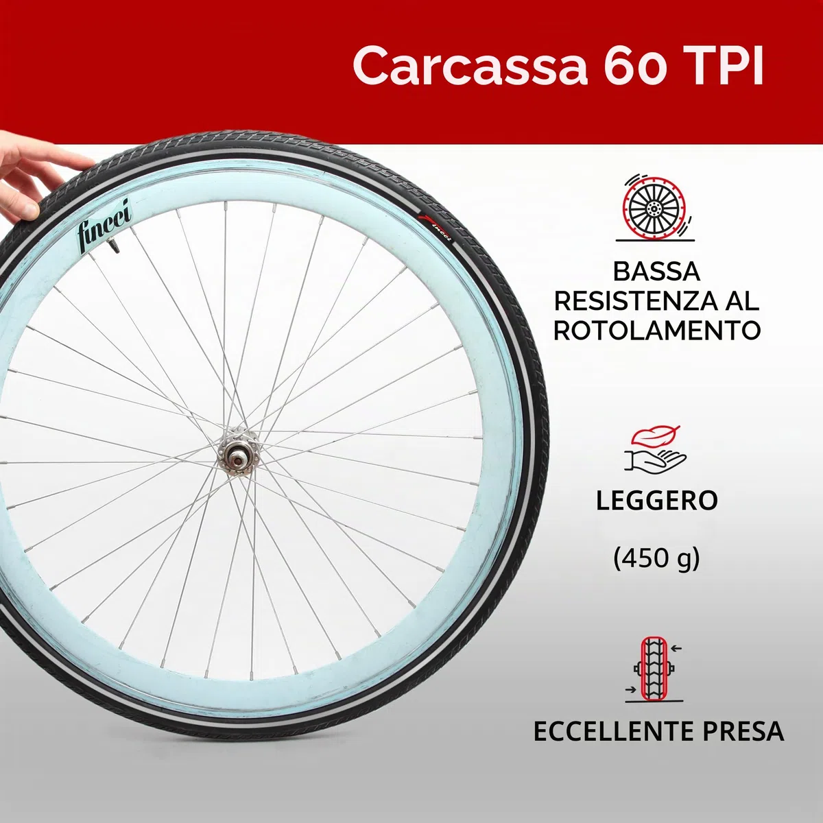 Fincci Coppia Copertoni 700x35c (37-622) – Pneumatici Pieghevoli Gravel a 60 TPI – Protezione Antiforatura 1mm – Ideali per Bici da Strada, Ibrida e Cicloturismo – Performance Leggera e Resistente