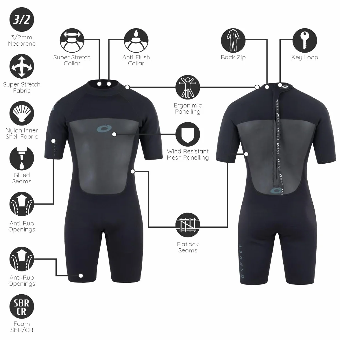 Osprey 3 Mm Neoprene Origin, Tuta da Surf Uomo