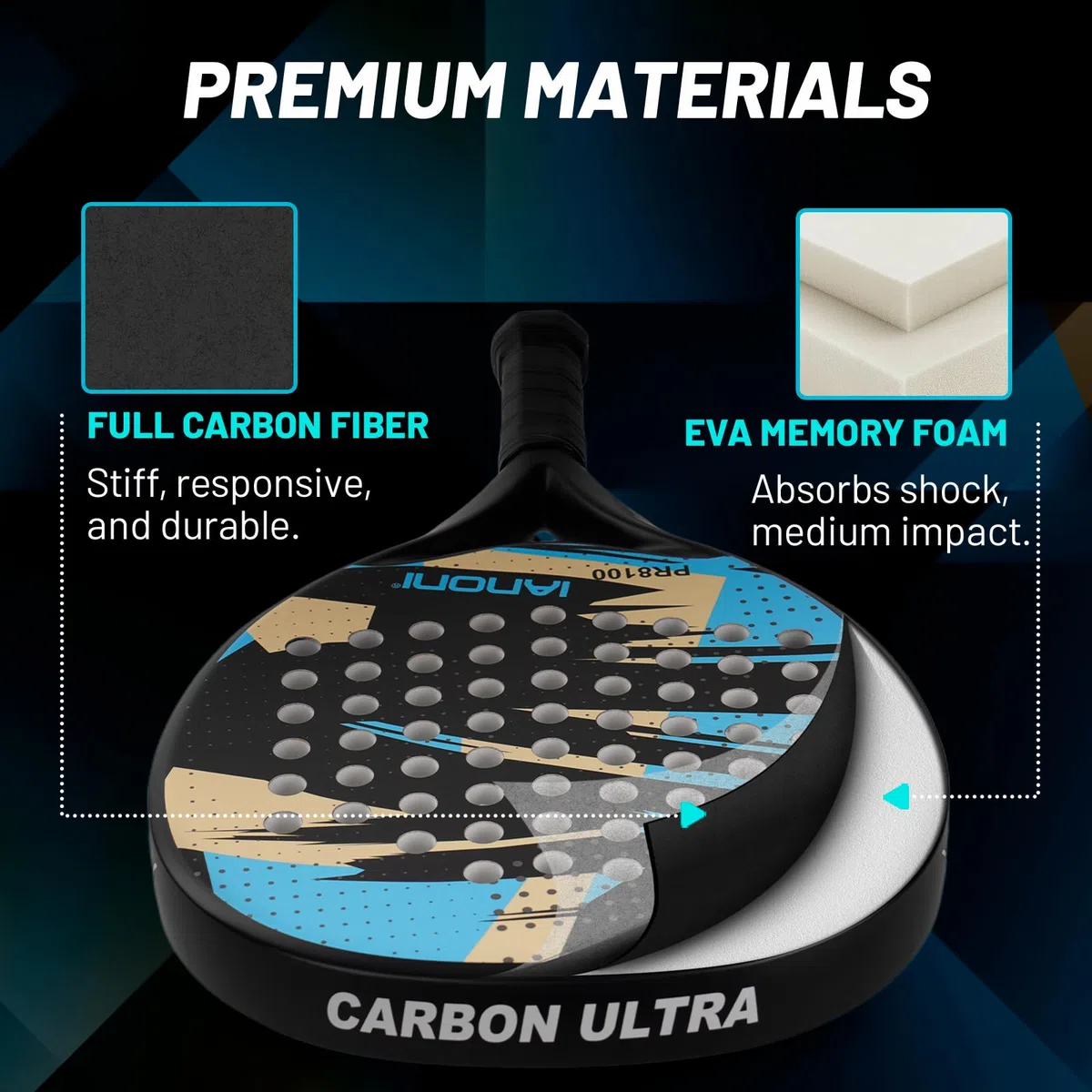 ianoni Racchetta da padel con superficie in fibra di carbonio con nucleo in schiuma EVA Memory Flex Core POP Padel Racquts-8100-azzurro cielo