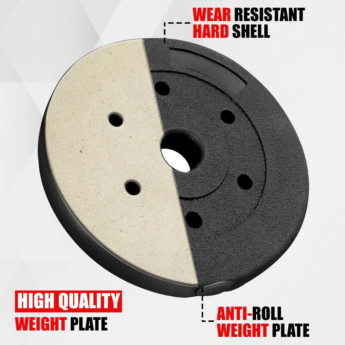 wuuhoo® Piastre per Pesi in Cemento Mike 30mm, Set 20kg - 30kg, rivestite in Nero, 1,25, 2,5, 5, 10 kg, Piastre per Pesi per bilancieri in plastica, Fitness a casa - Set 3-30kg