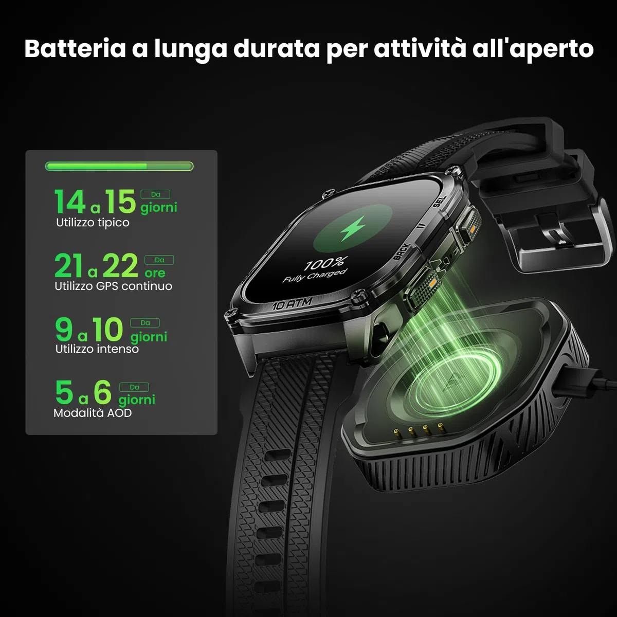 KOSPET TANK M4 Smartwatch Uomo Rugged Acciaio, GPS con Mappe Offline, Display AMOLED 1,96", Impermeabile 10ATM fino a 45m, 180+ Modalità Sportive, Chiamate Bluetooth, Monitor Fitness 24/7