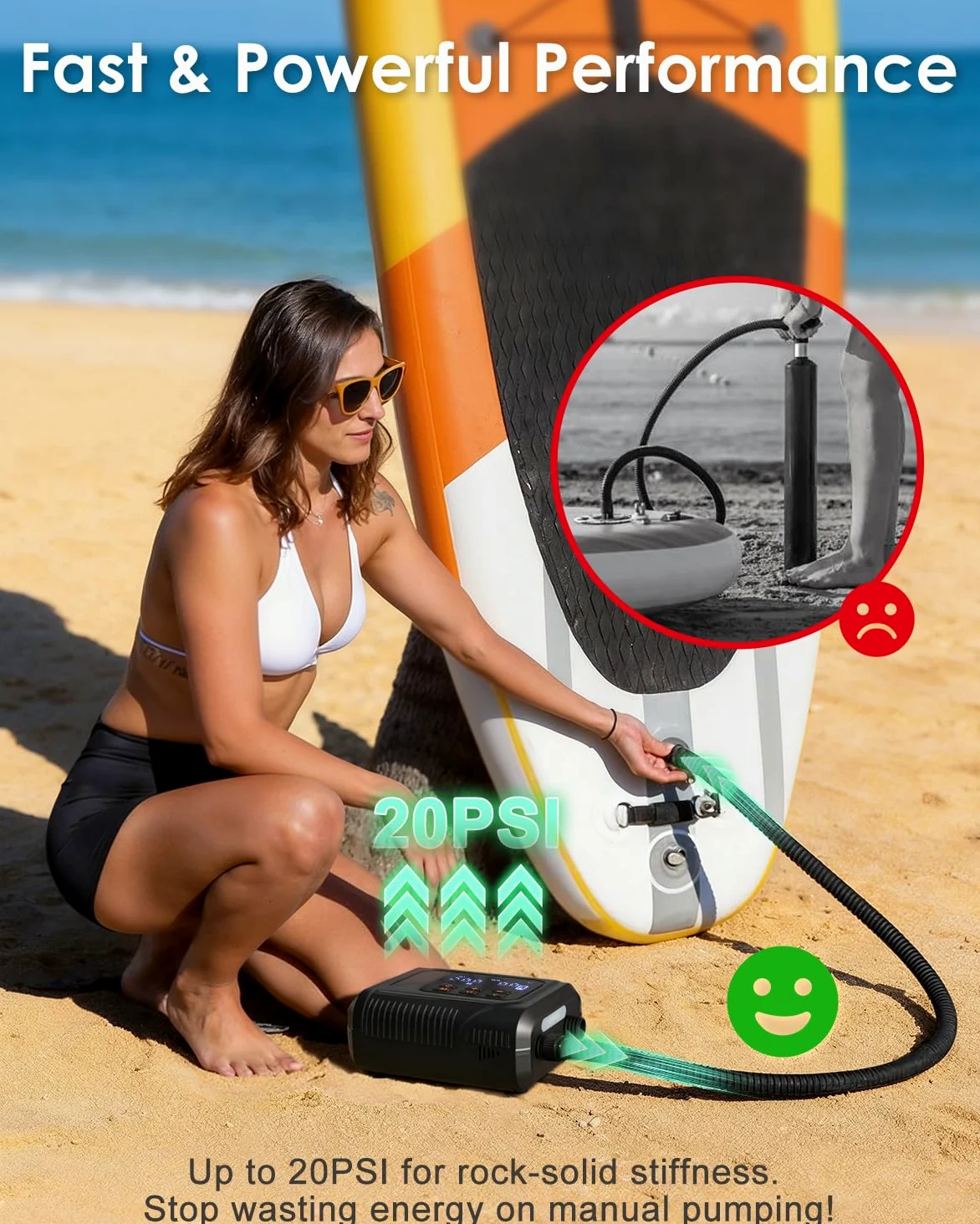 Mojimdo Pompa elettrica SUP 20 PSI con luce LED, pompa ad aria portatile con 5 modalità e modalità personalizzata, doppio gonfiaggio rapido, spegnimento automatico e ricarica automatica da 12 V, per