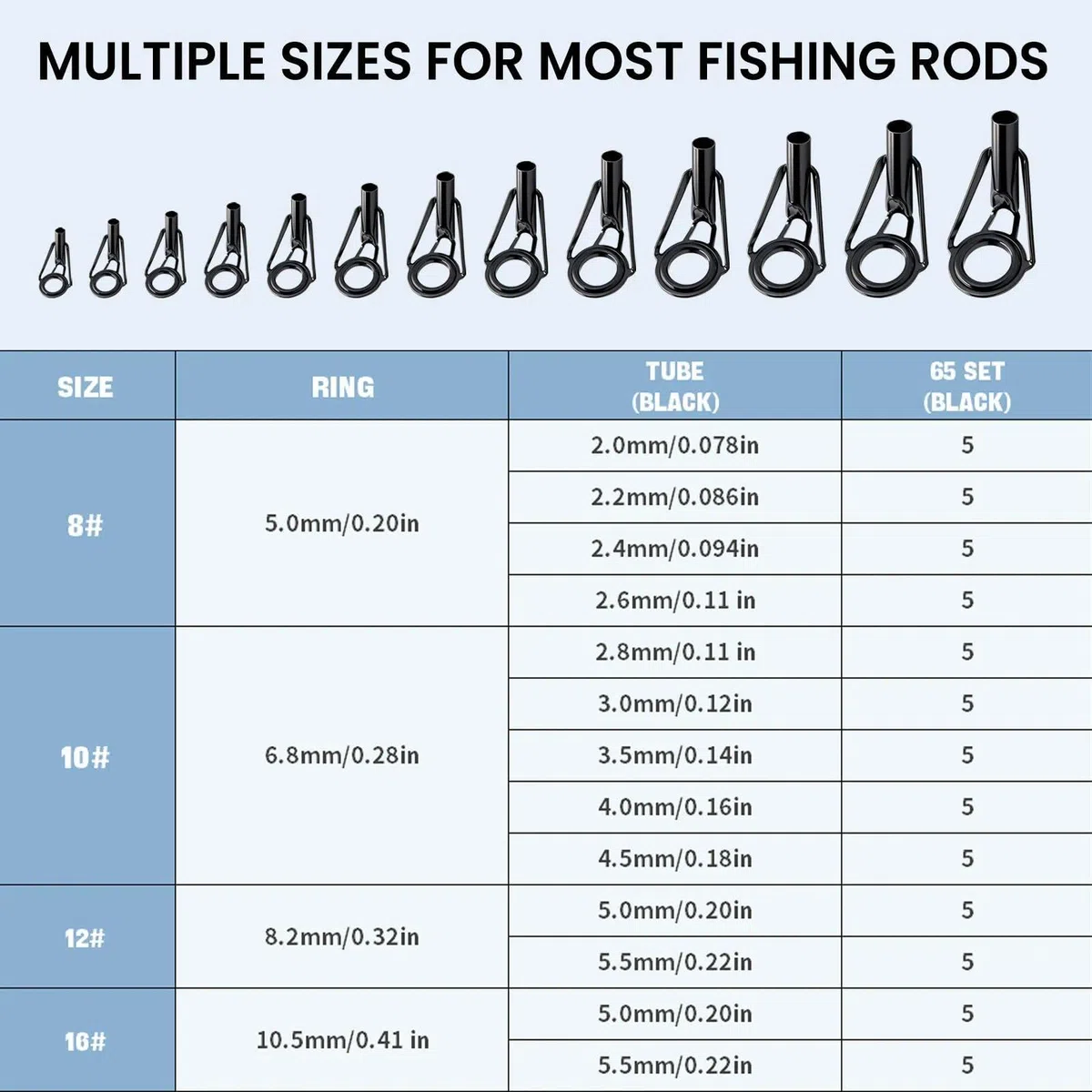 9KM DWLIFE Kit di riparazione per canna da pesca, in acciaio inox nero, con guida ad anello in ceramica, dimensioni miste, 65 pezzi in una scatola