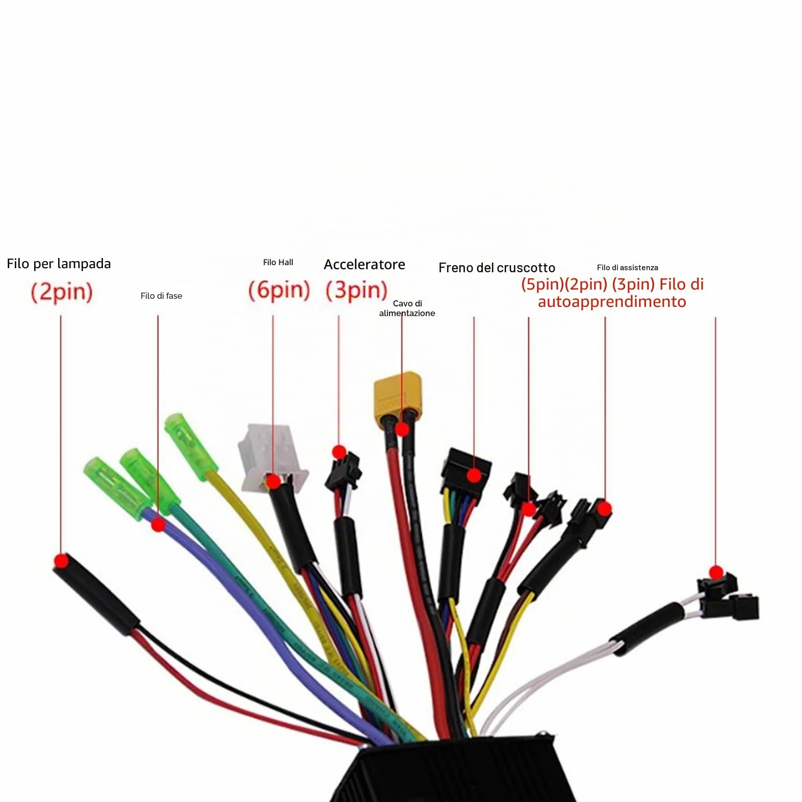 BuyWeek Kit Controller Brushless Onda Sinusoidale, 26A 36V 48V 500W 750W 3 modalità con Pannello LCD H-100 per Bici Elettrica