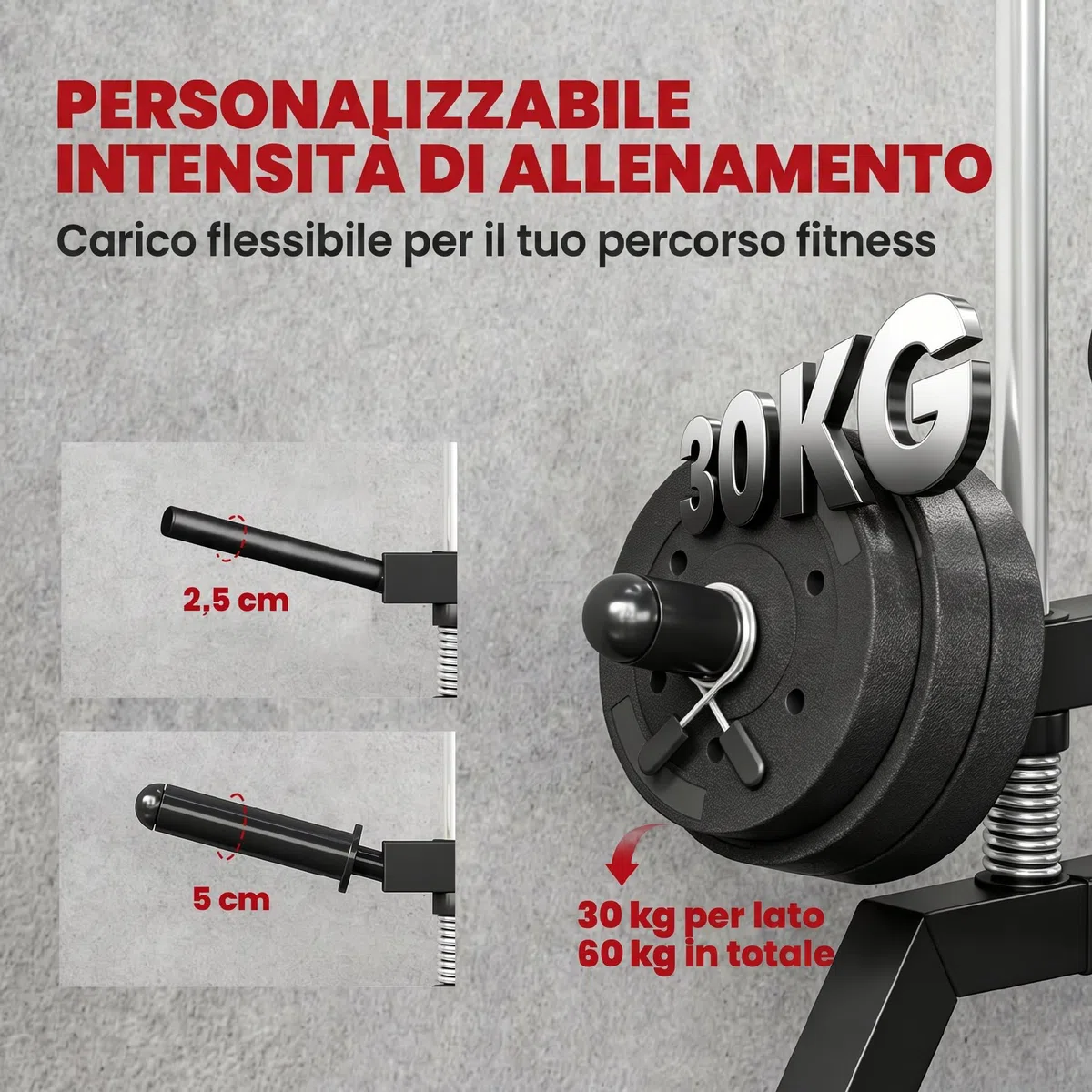 SPORTNOW Lat Machine da Parete con Pulegge Regolabili a 16 Livelli, Stazione a Cavi con Pulldown, Maniglia e Carico Pesi Regolabile, in Acciaio, per Allenamento Fitness Casa Palestra Multifunzione