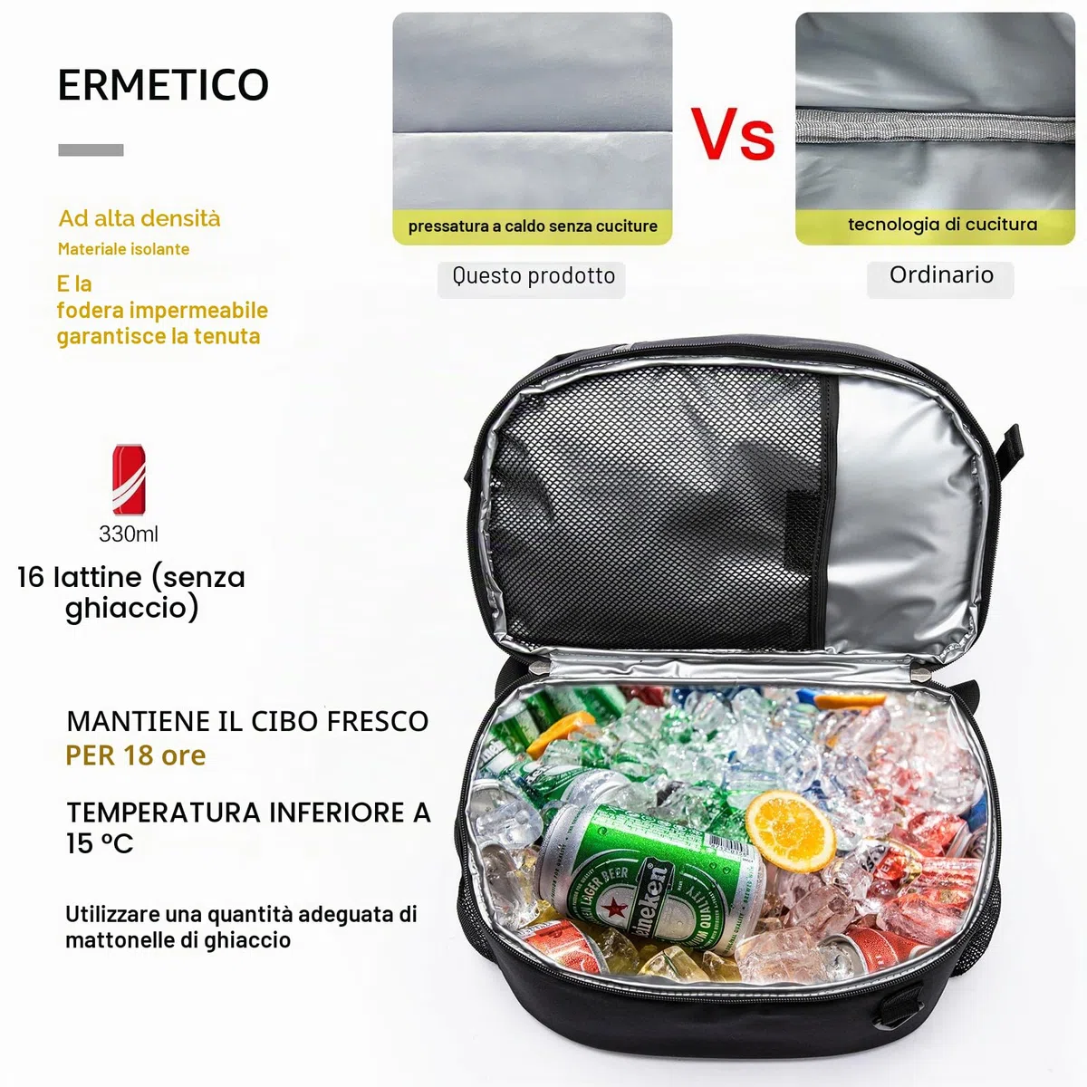 TUGUAN Zaino Termico Frigo 28 Litri Borsa Termica Porta Pranzo doppio ripiano con scomparto refrigerato inferiore Isoterma per Campeggio, Spiaggia, Picnic