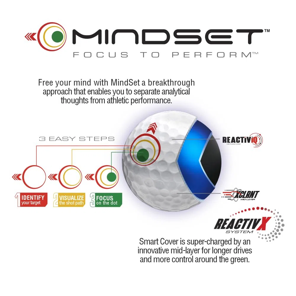 Bridgestone Golf 2024 Tour B RXS