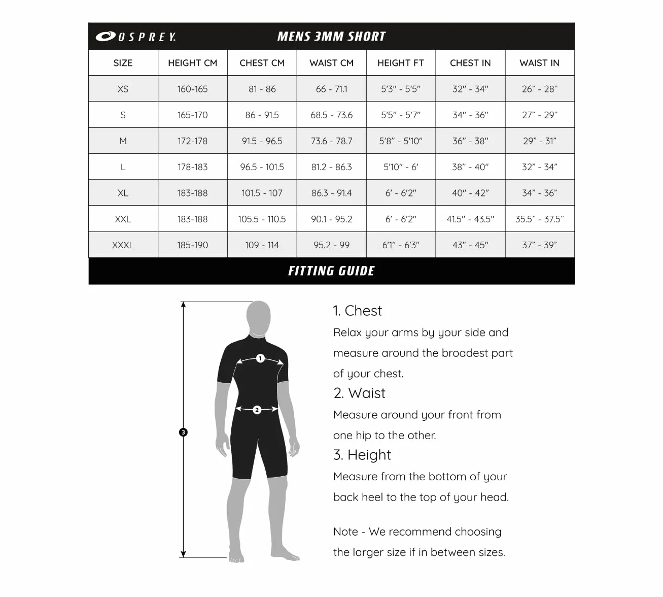 Osprey 3 Mm Neoprene Origin, Tuta da Surf Uomo