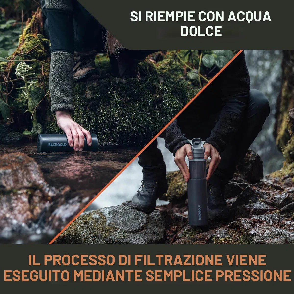 Bachgold Borraccia filtrante acqua potabile con capacità di filtrazione di 1500L I Rimuove il 99,99% dei batteri e filtra microplastiche, particelle e cloro I Per blackout e crisi, Negro 500ml